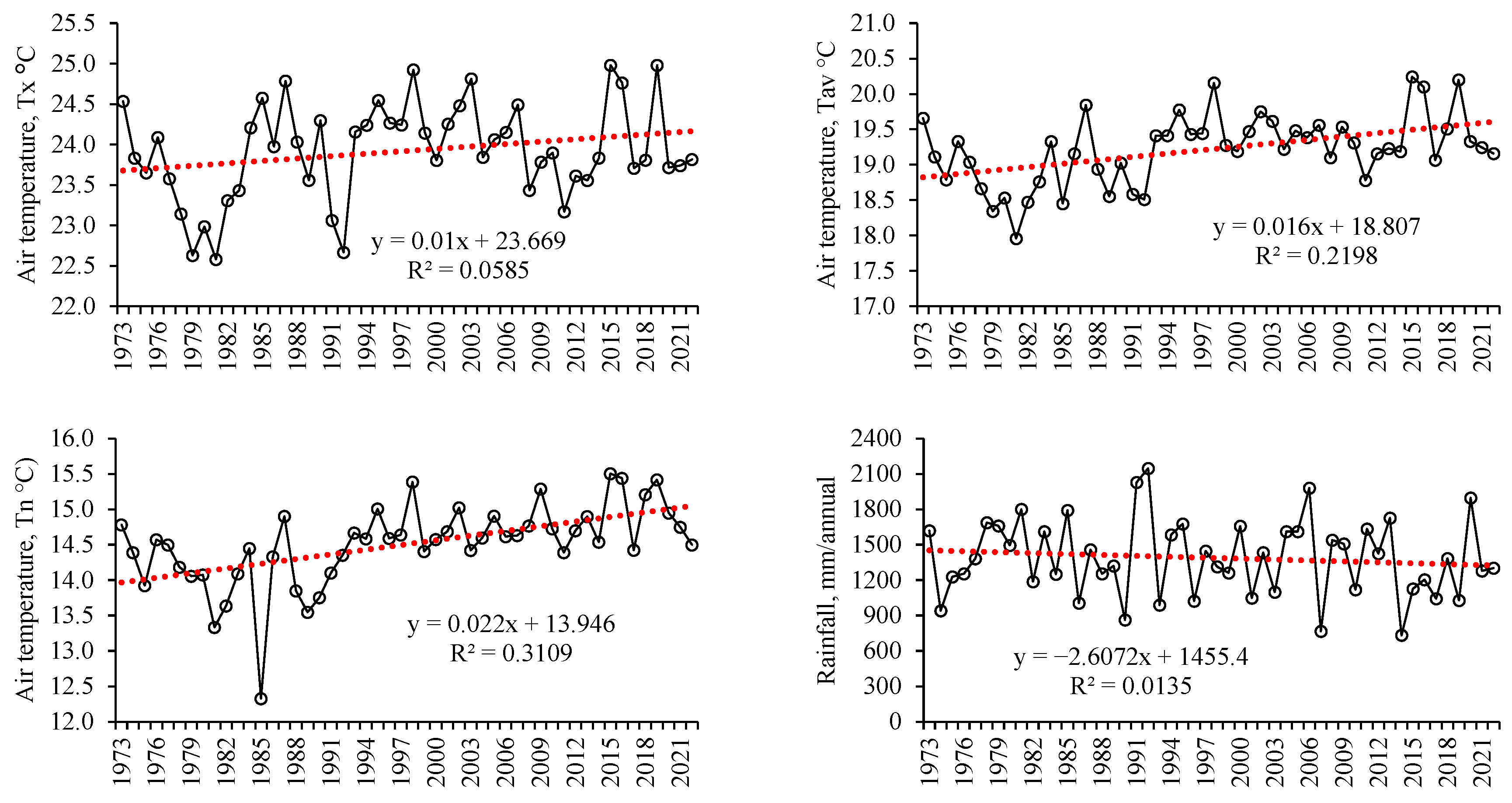 Sustainability 16 04811 g003