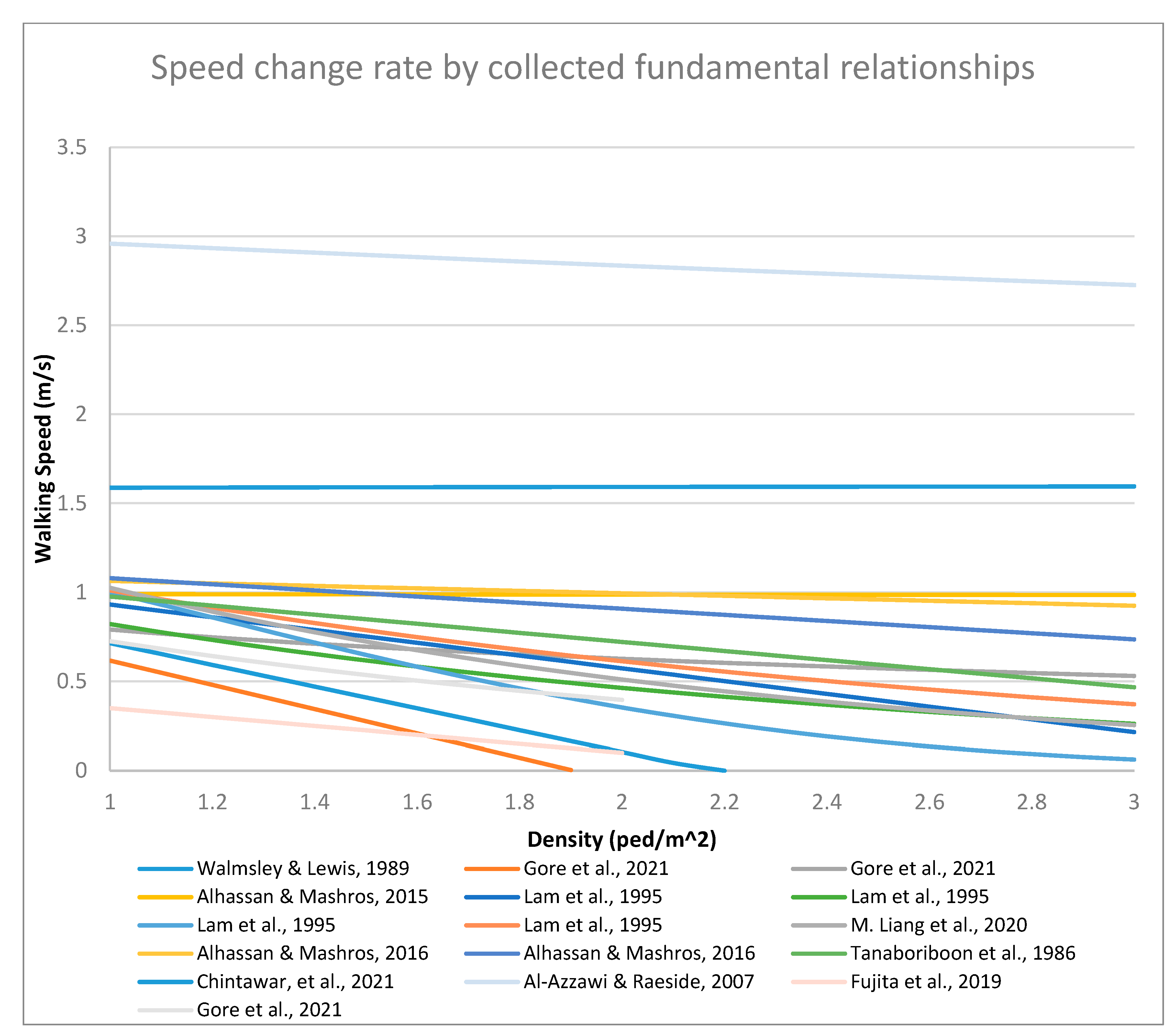 Sustainability 16 04813 g002