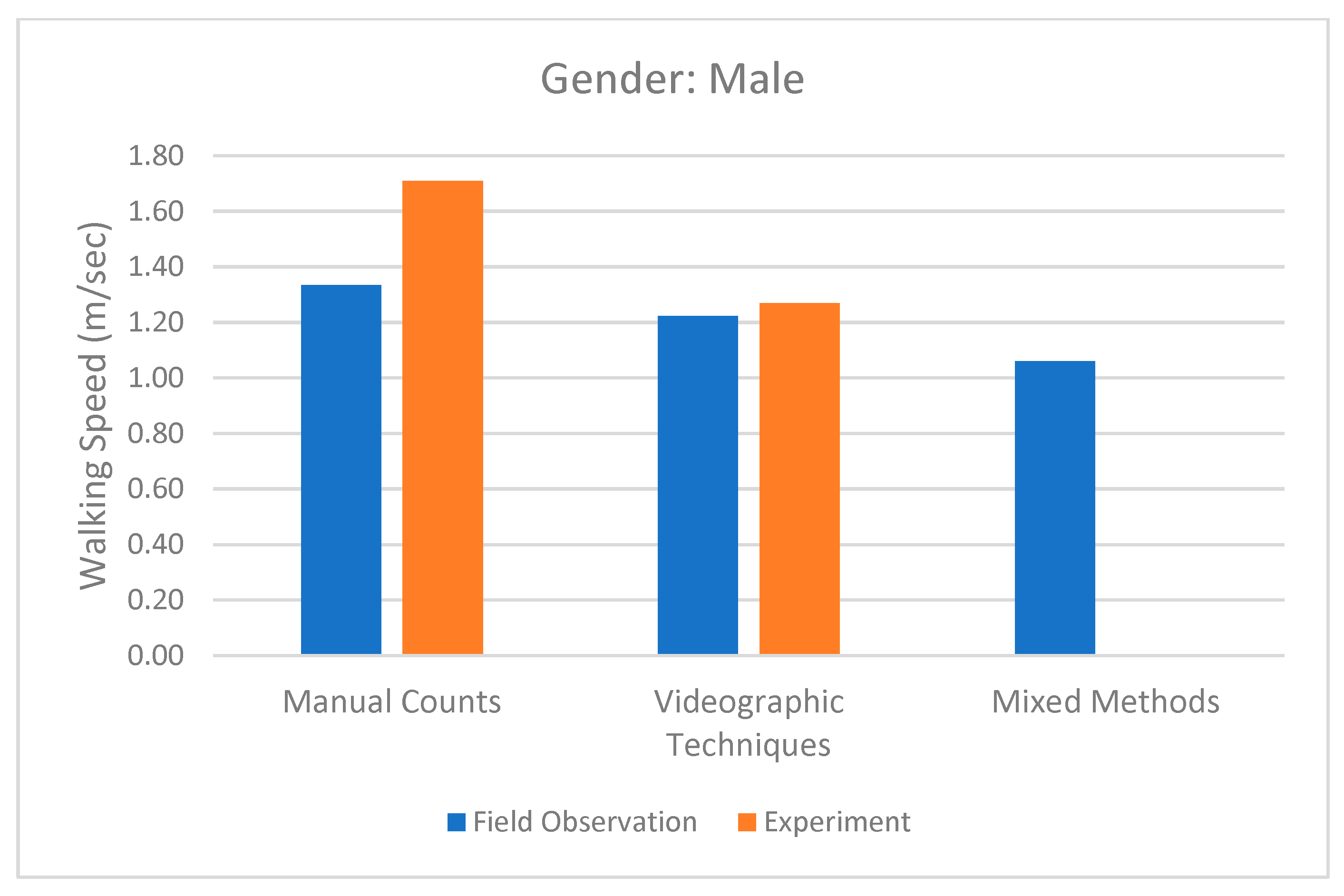 Sustainability 16 04813 g004