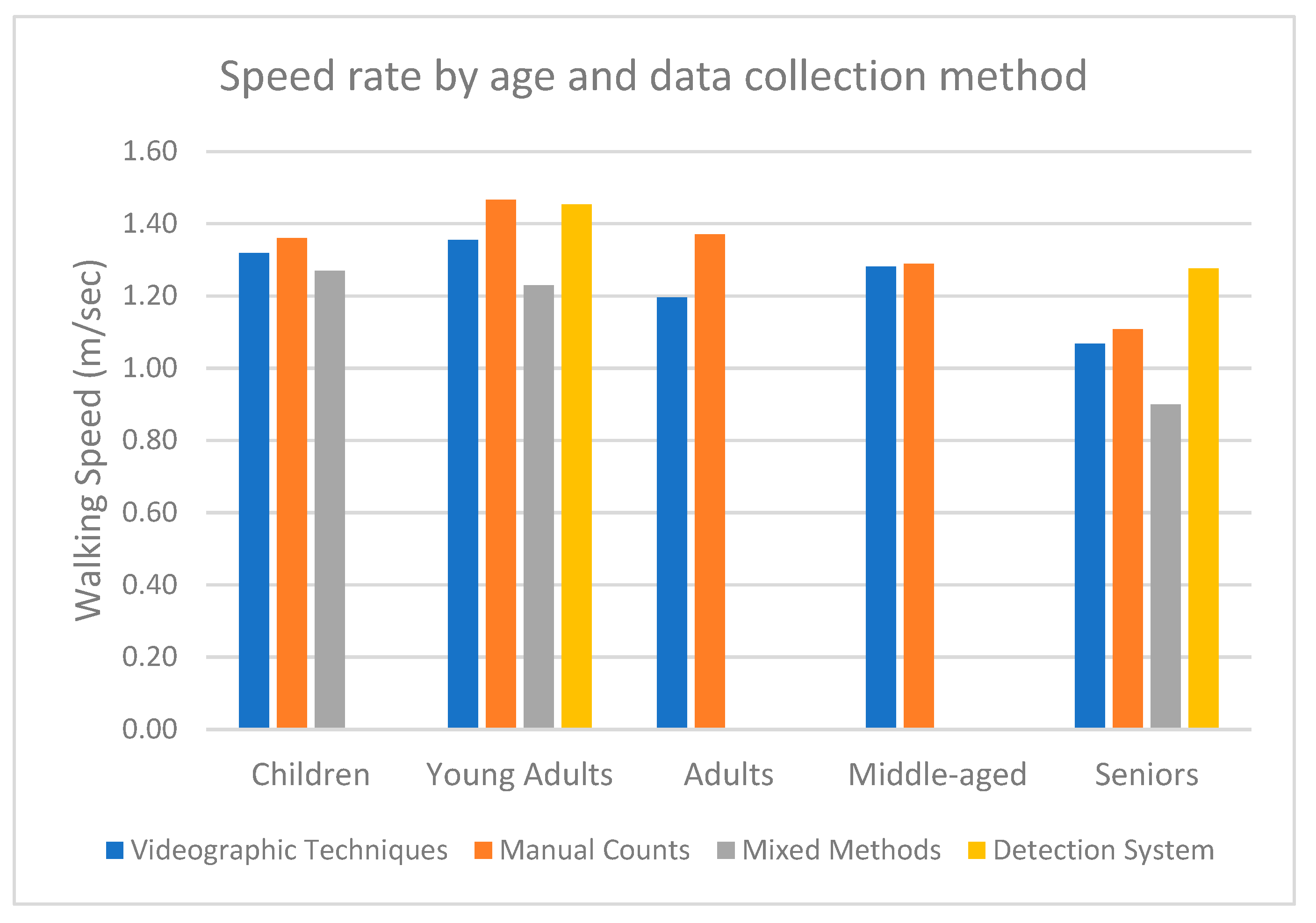 Sustainability 16 04813 g005