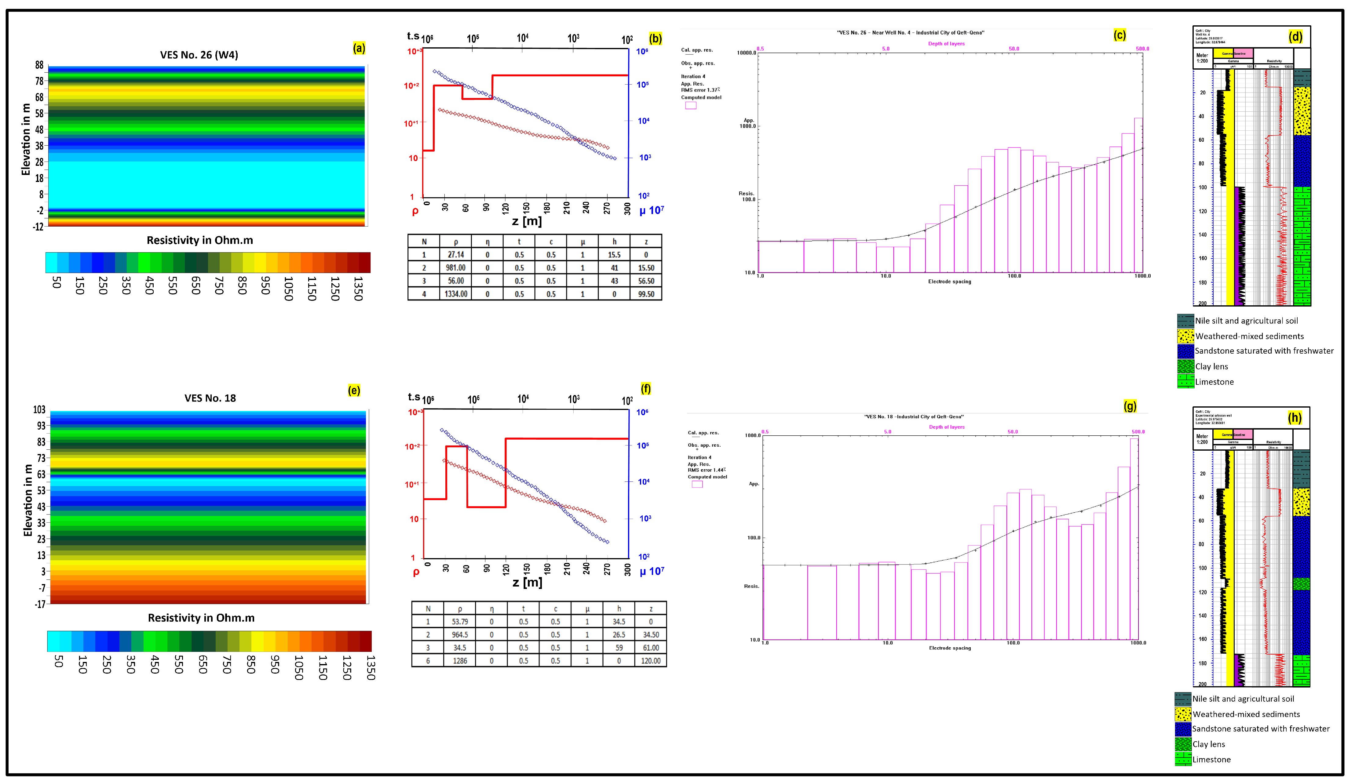 Sustainability 16 04815 g002