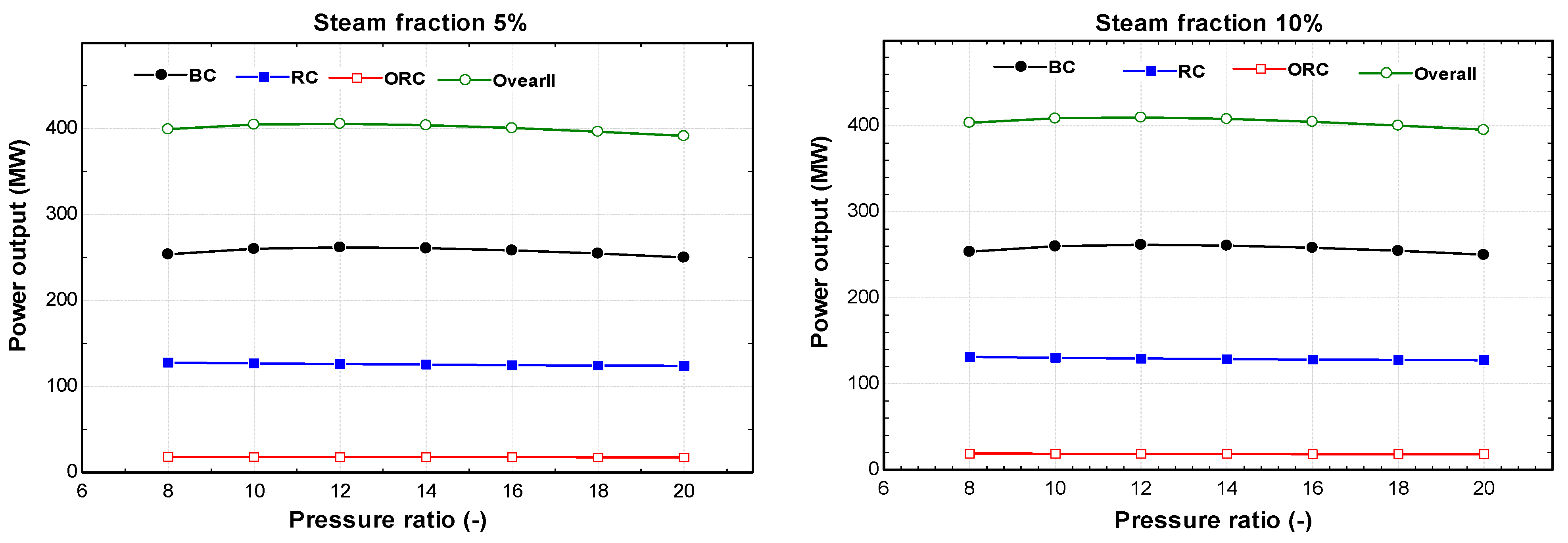 Sustainability 16 04820 g007a