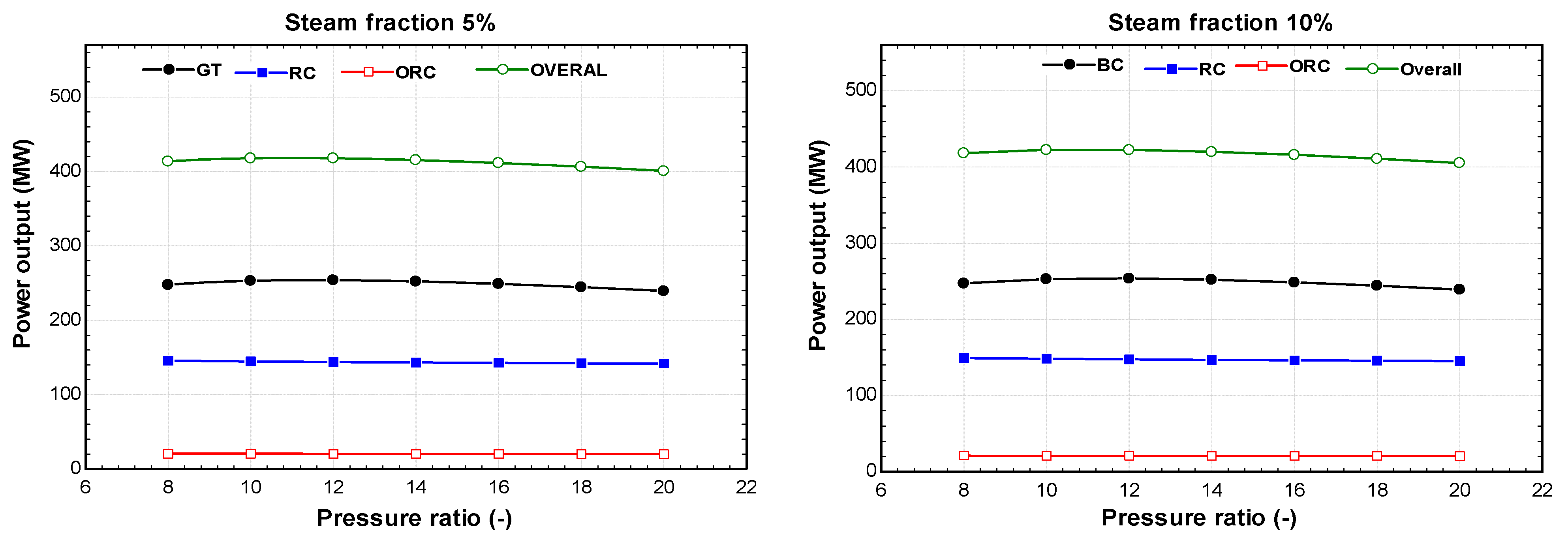Sustainability 16 04820 g008a
