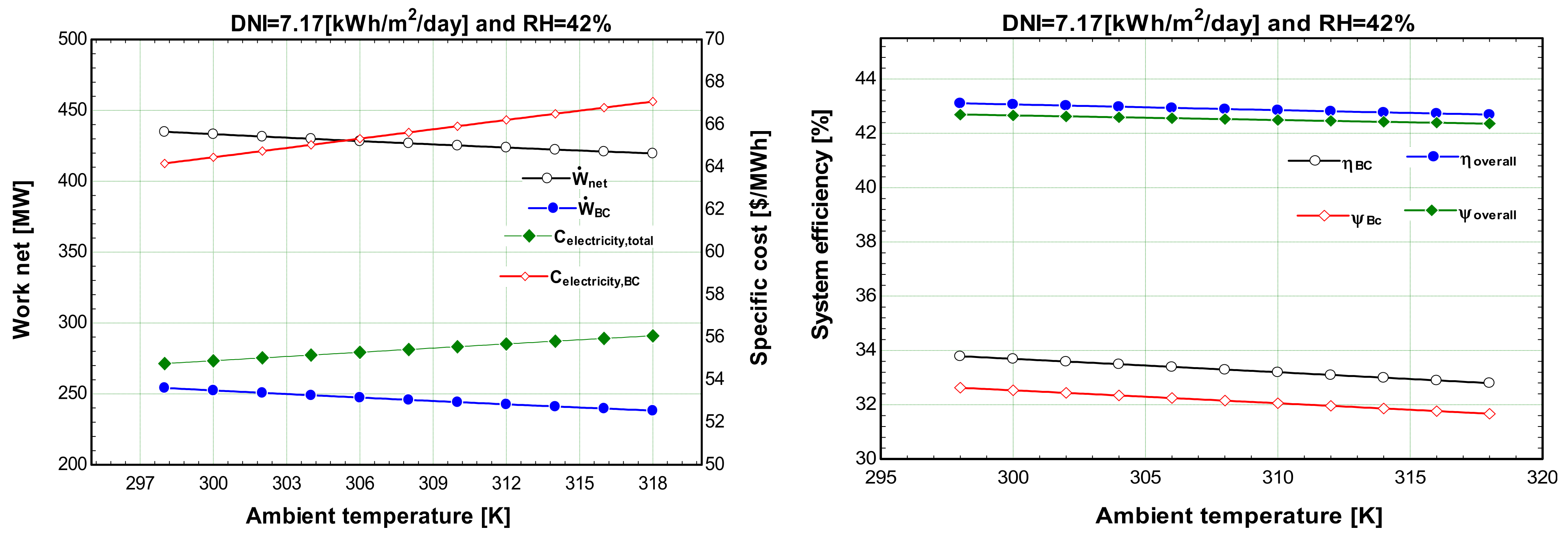 Sustainability 16 04820 g009