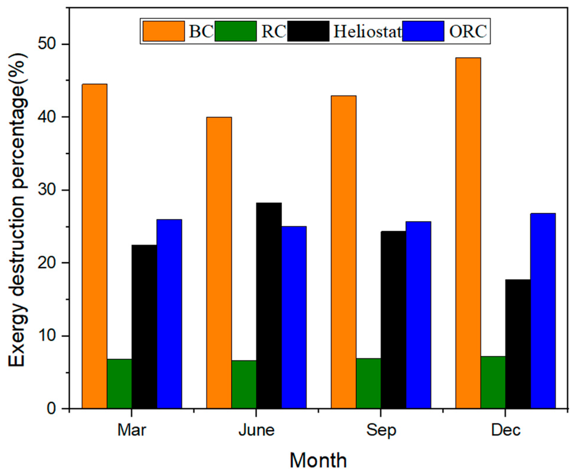 Sustainability 16 04820 g013