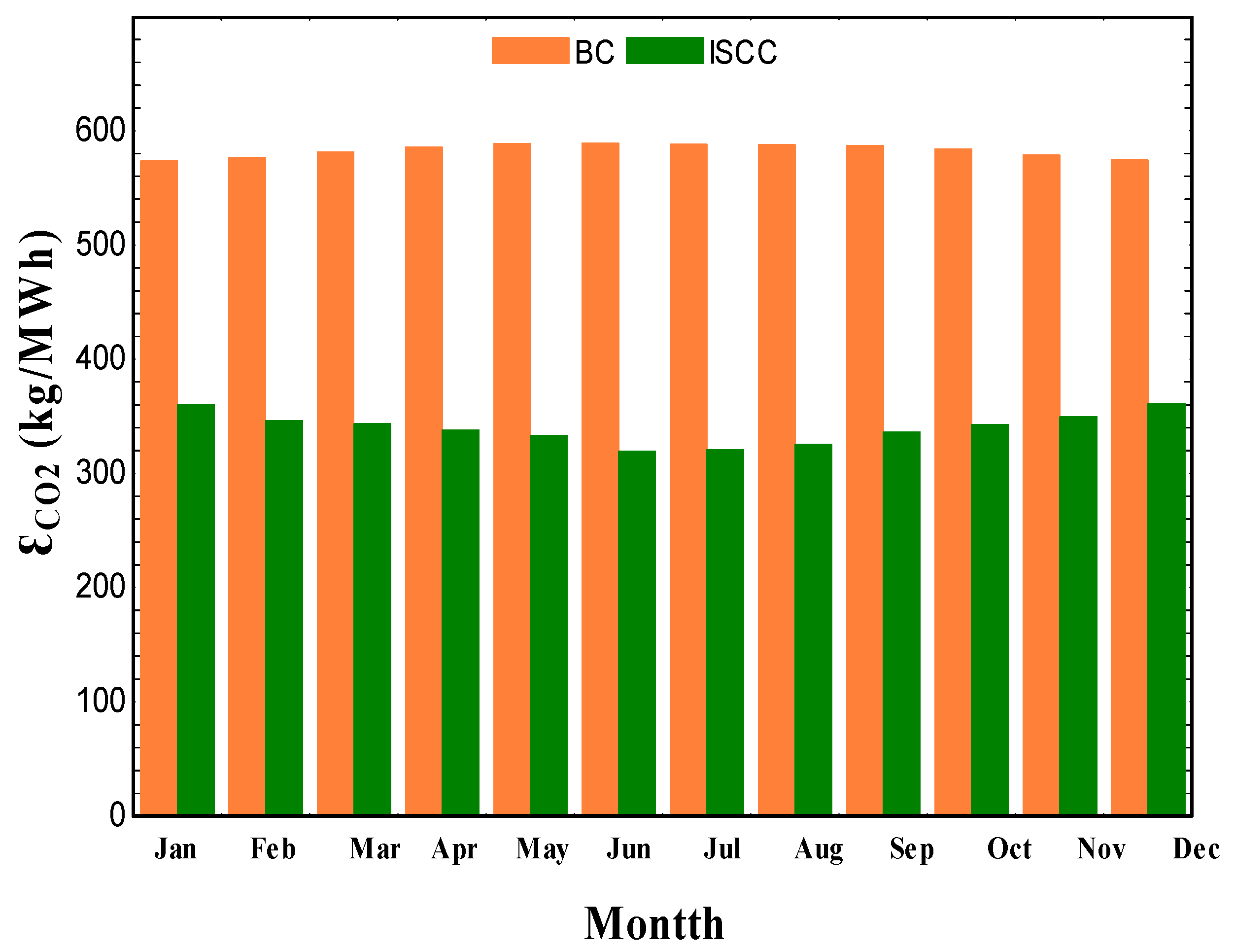 Sustainability 16 04820 g015
