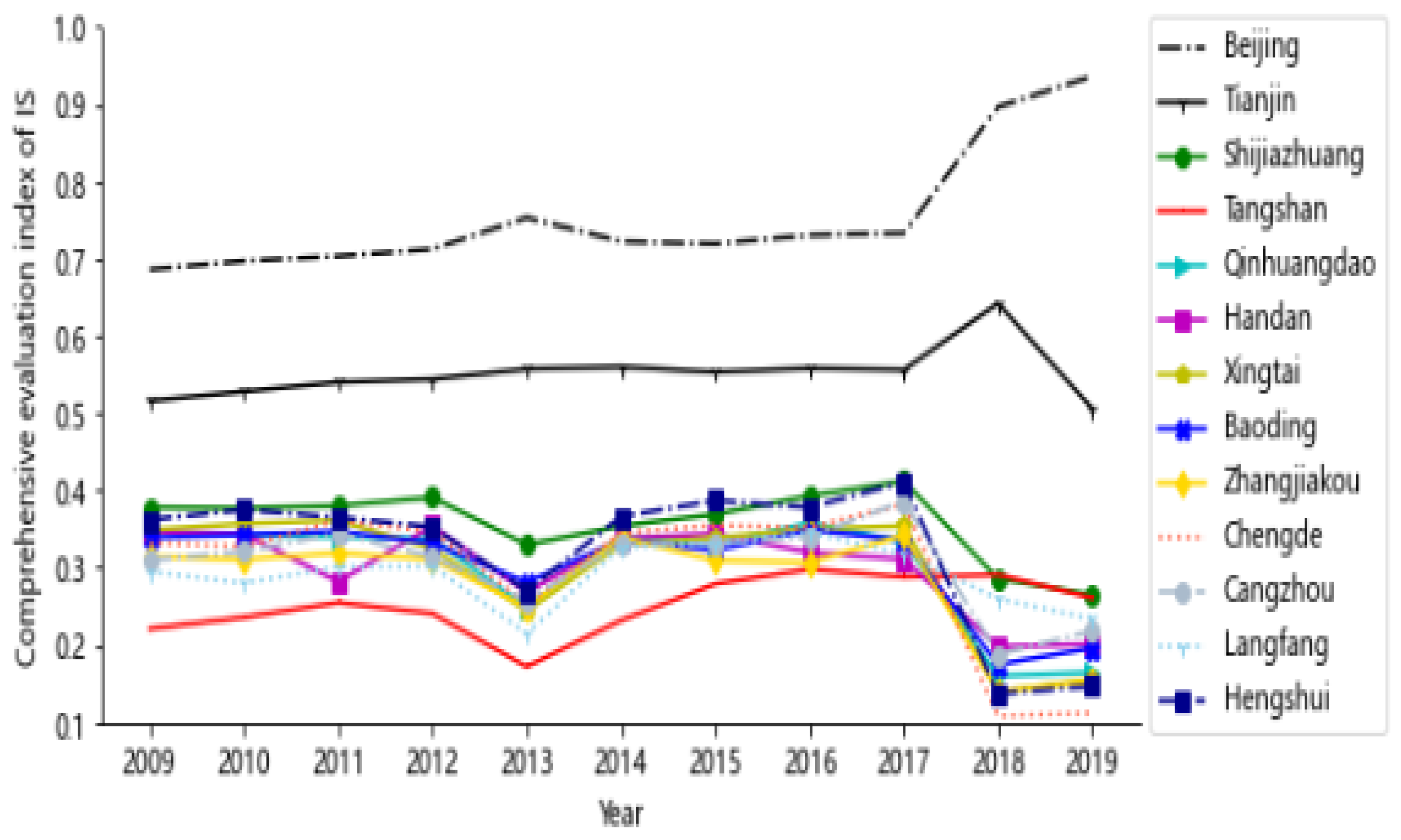 Sustainability 16 04828 g001
