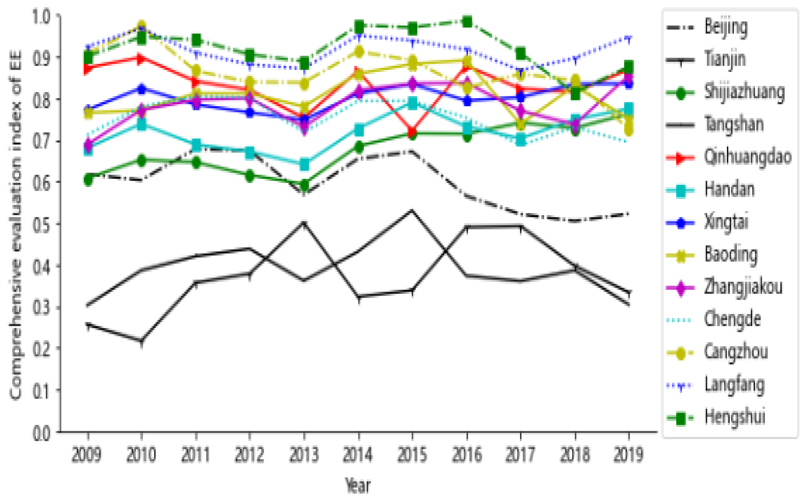 Sustainability 16 04828 g003