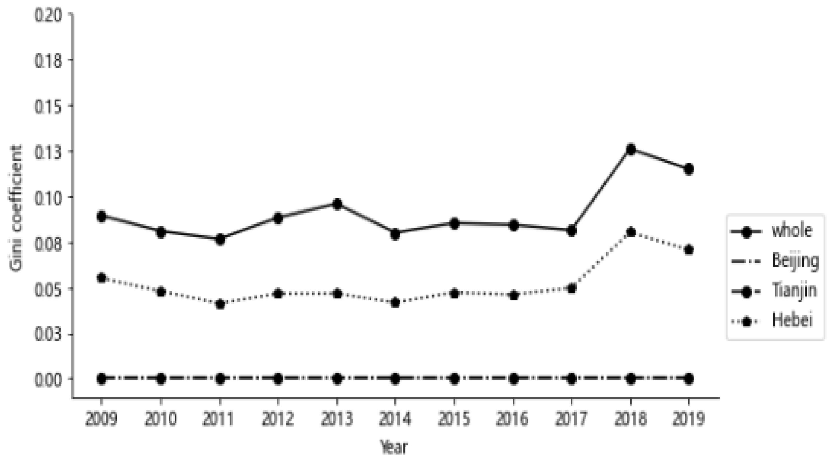 Sustainability 16 04828 g014