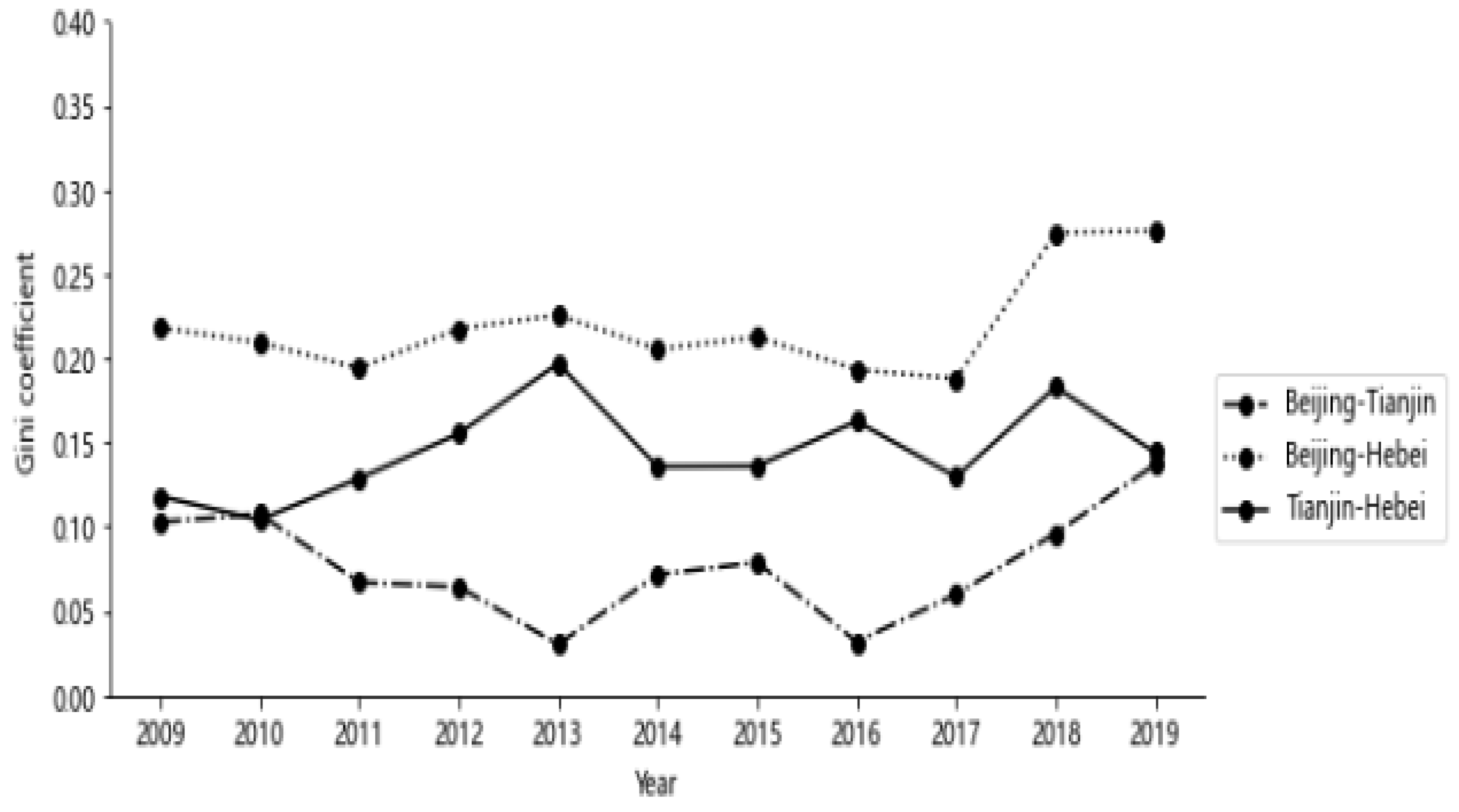 Sustainability 16 04828 g015