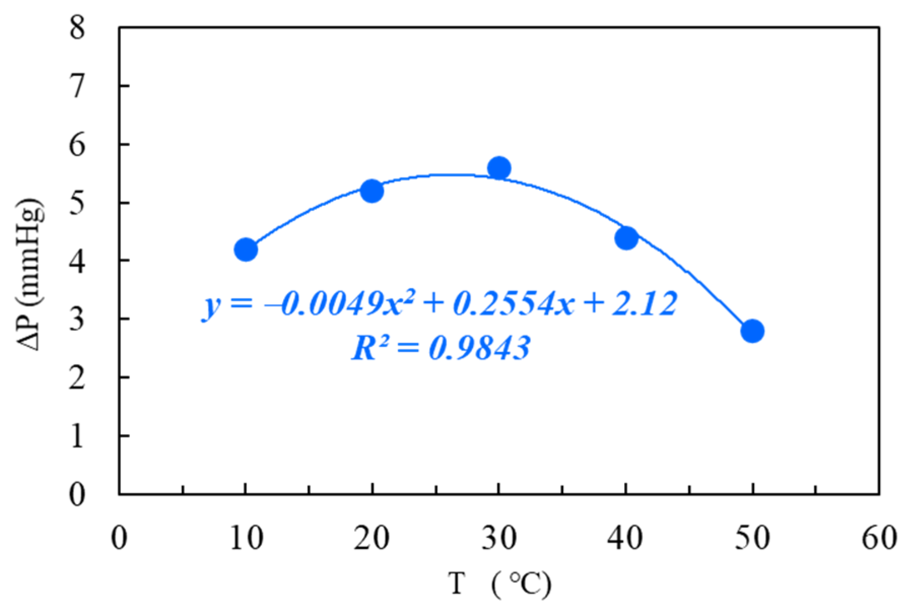Sustainability 16 04831 g004