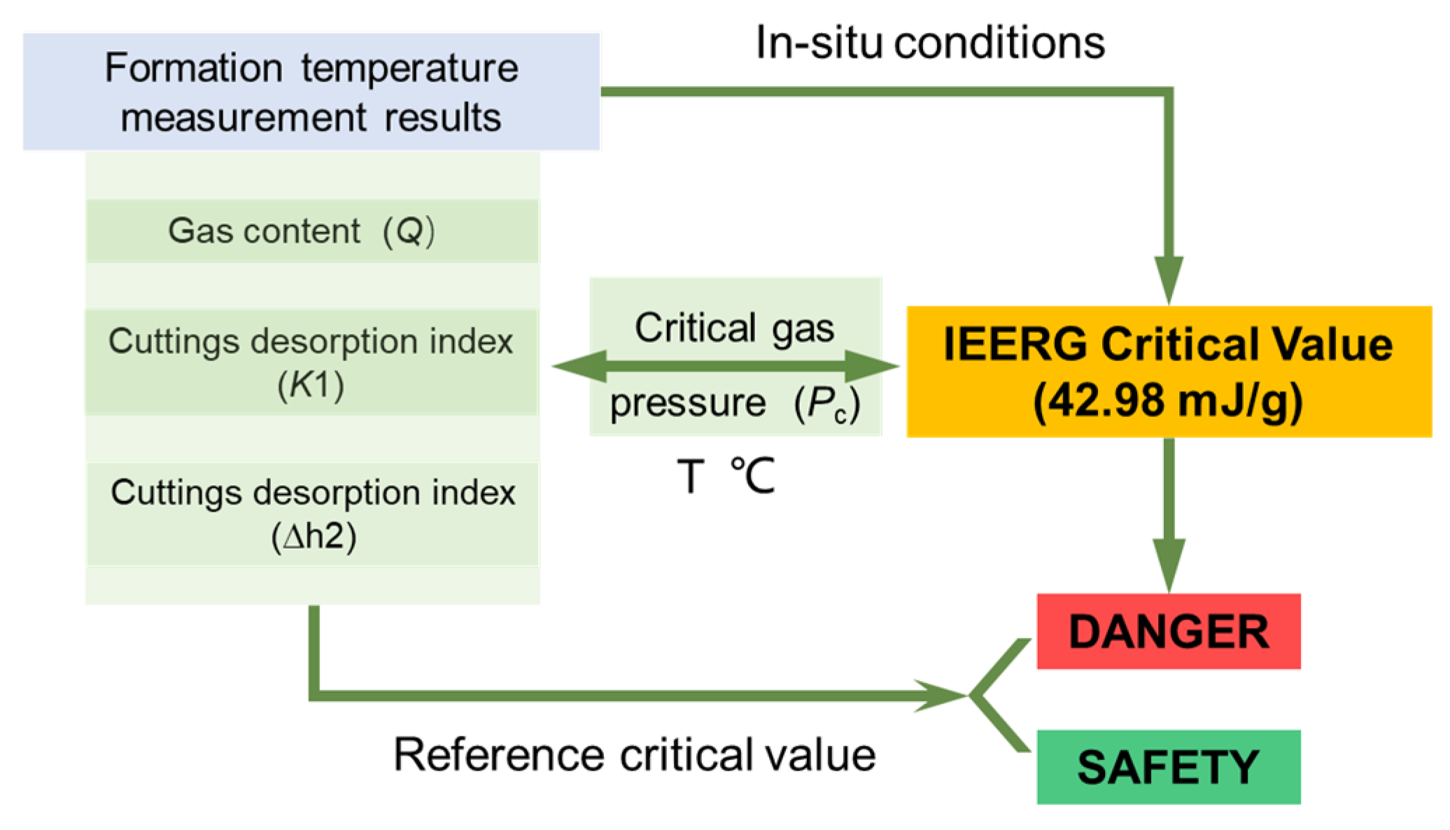 Sustainability 16 04831 g007