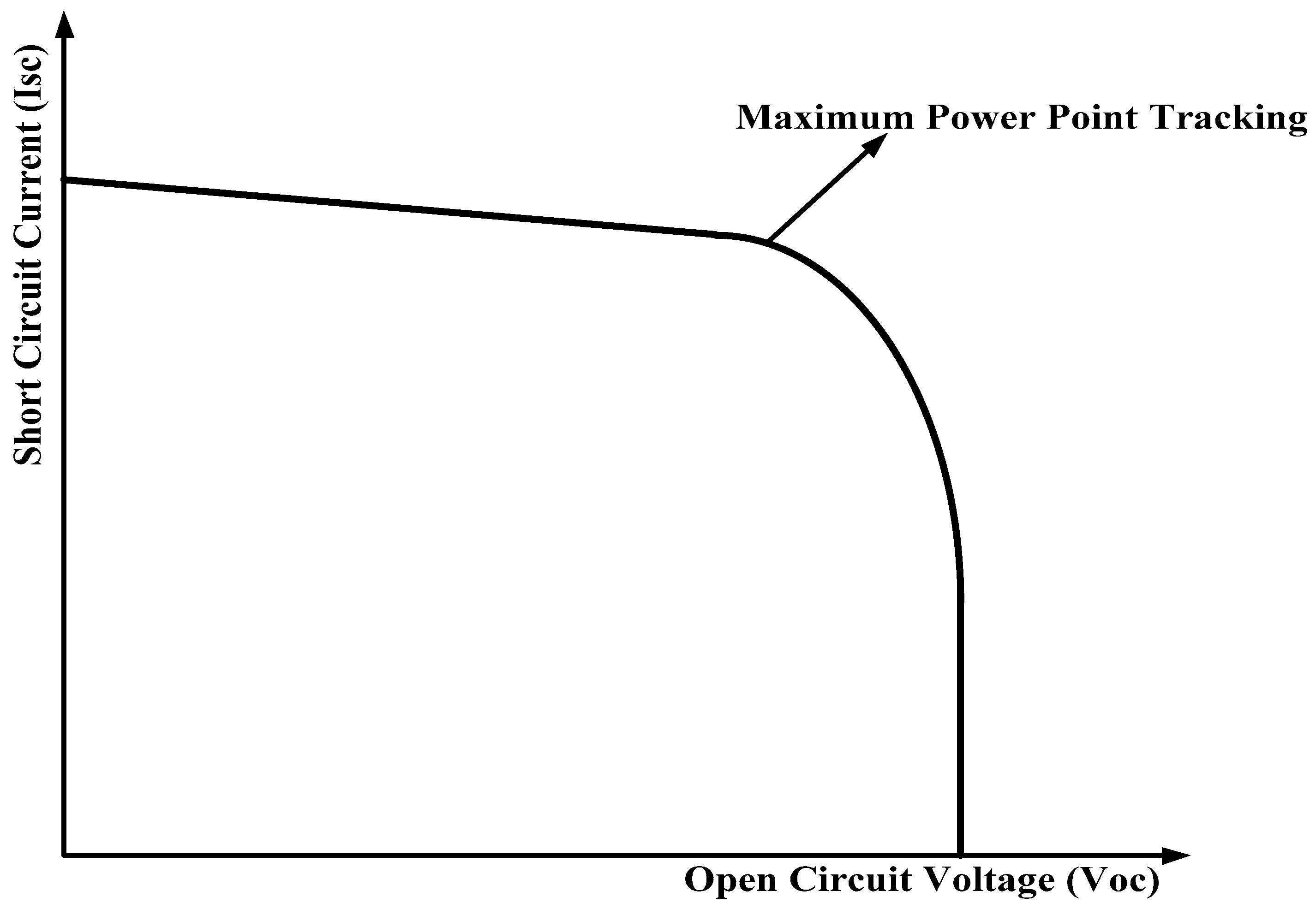 Sustainability 16 04832 g001