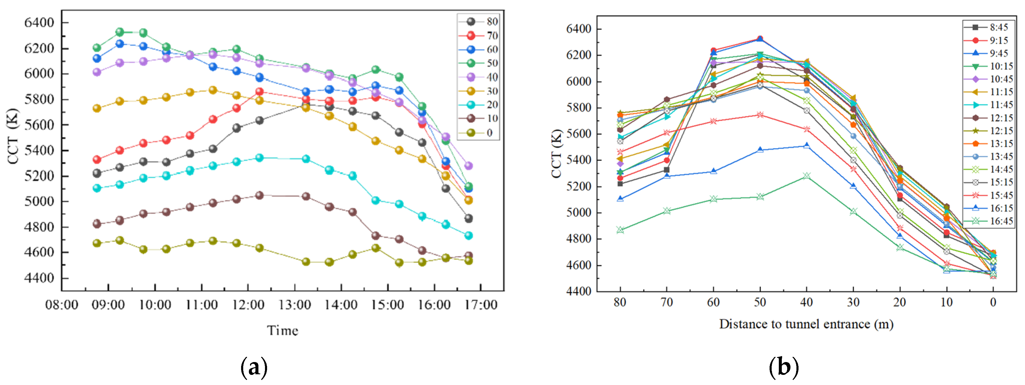 Sustainability 16 04838 g004