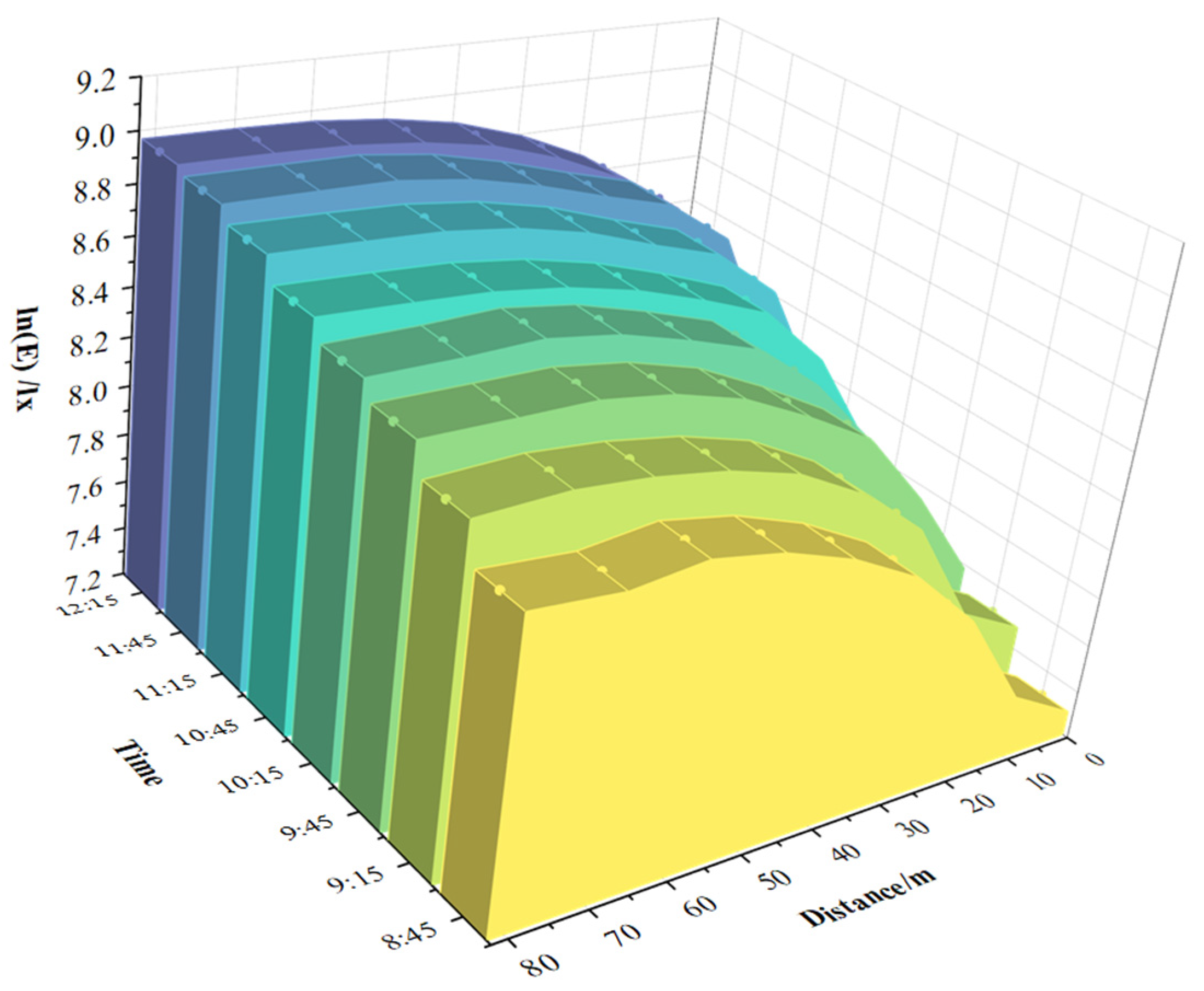 Sustainability 16 04838 g006