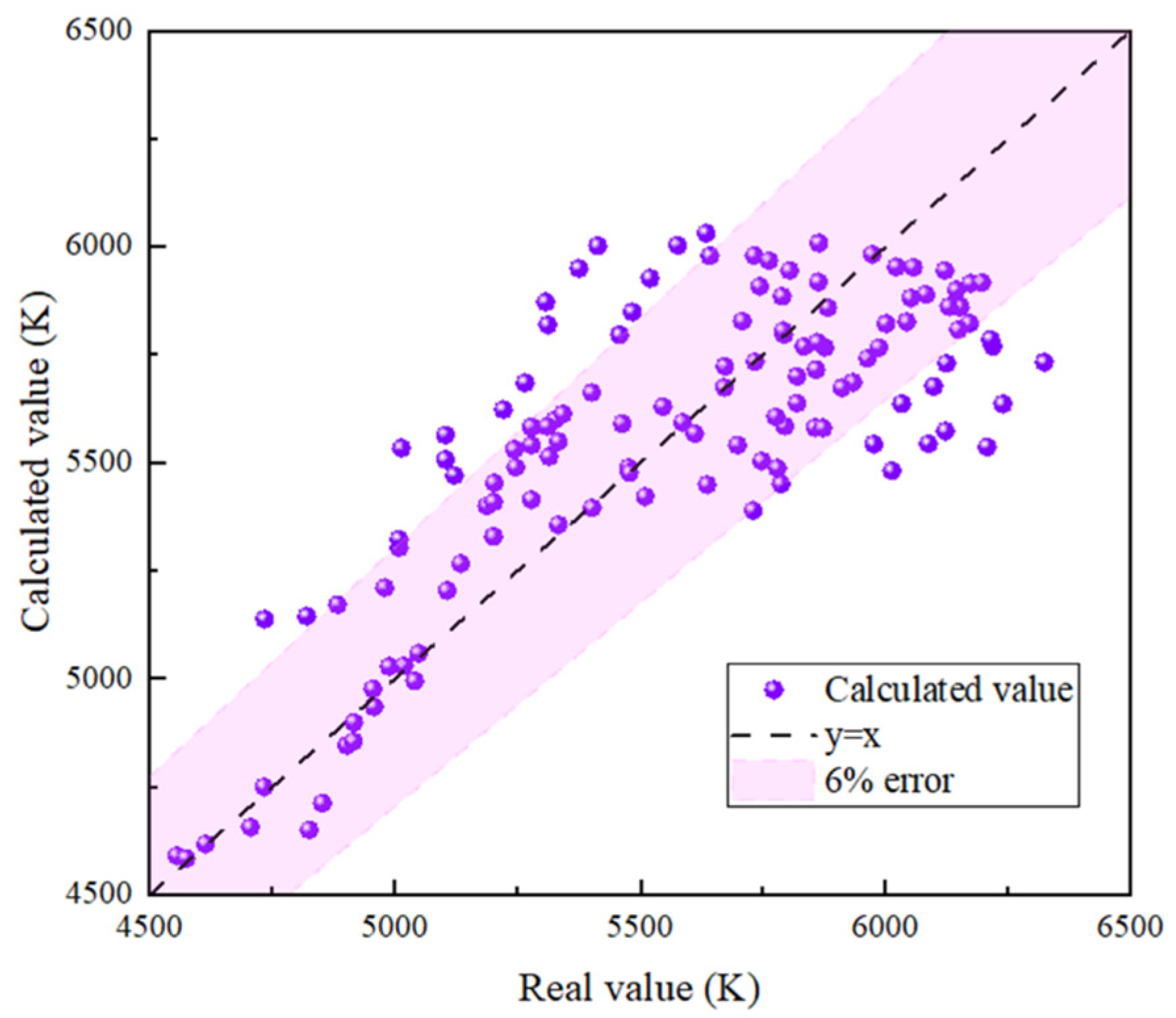Sustainability 16 04838 g010