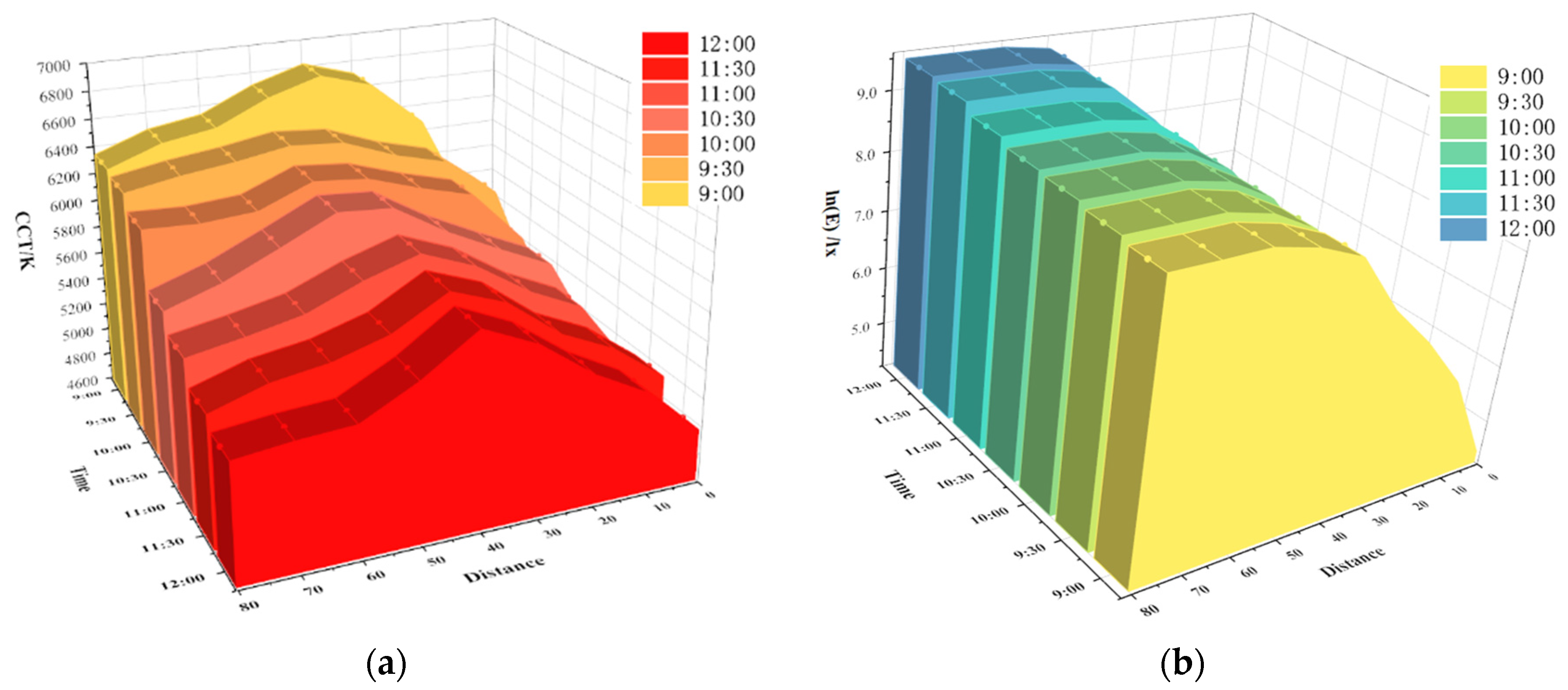 Sustainability 16 04838 g011