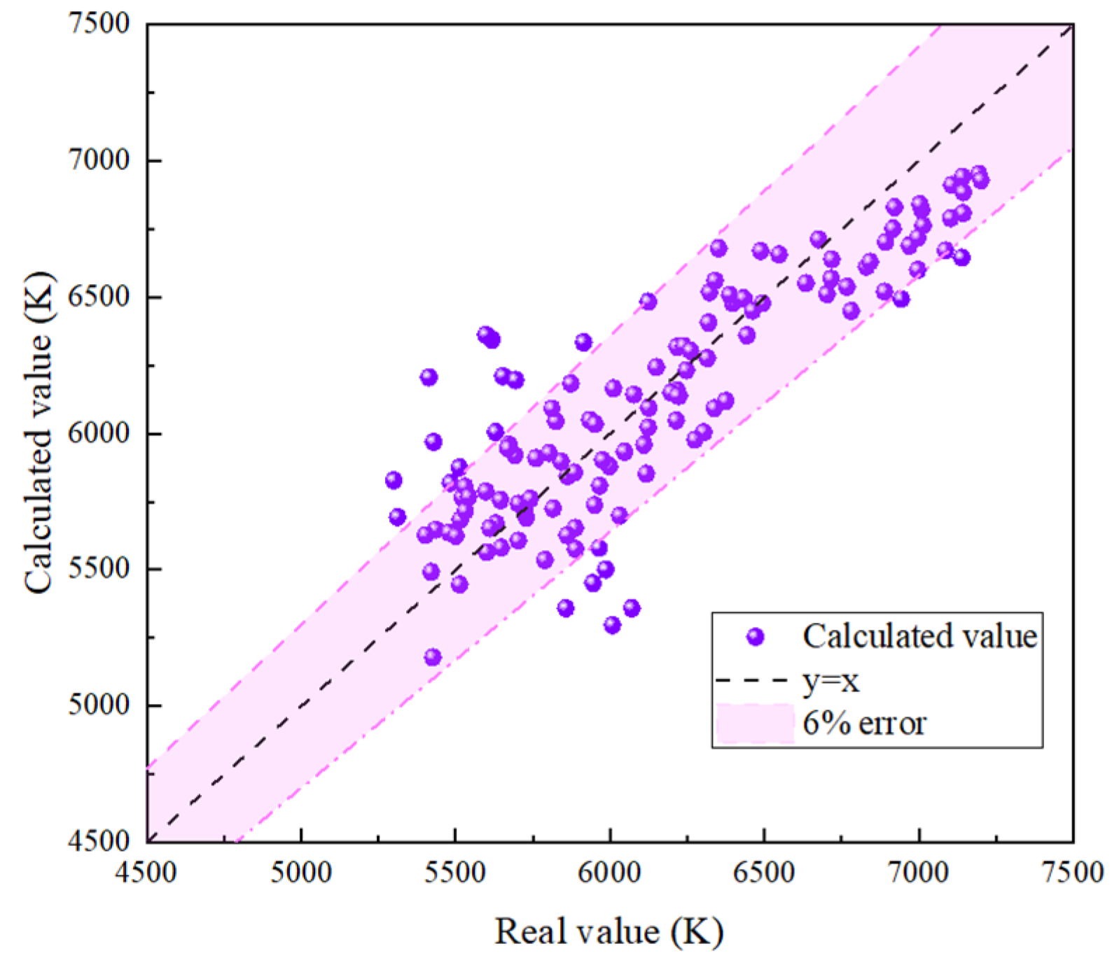 Sustainability 16 04838 g012
