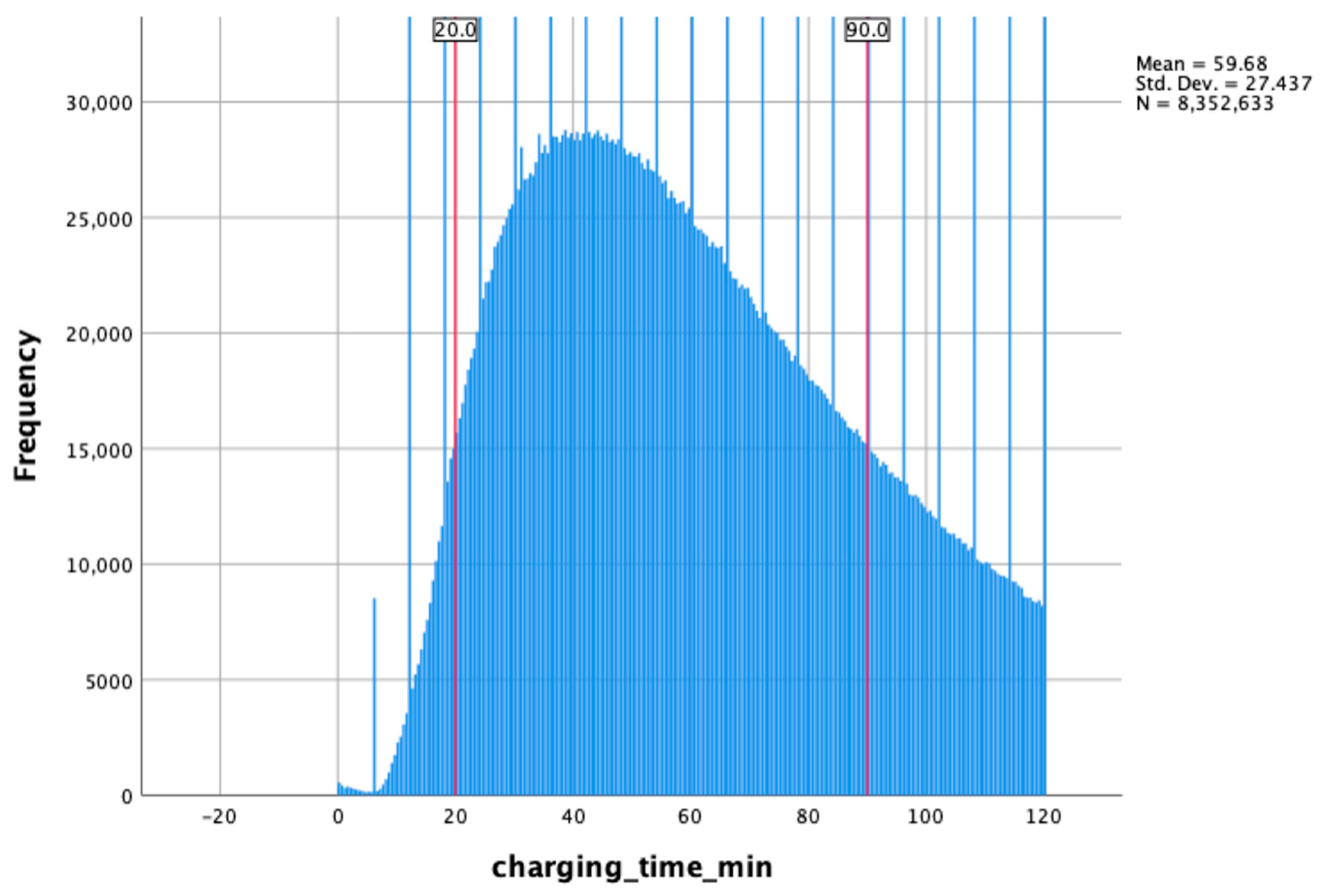 Sustainability 16 04842 g010