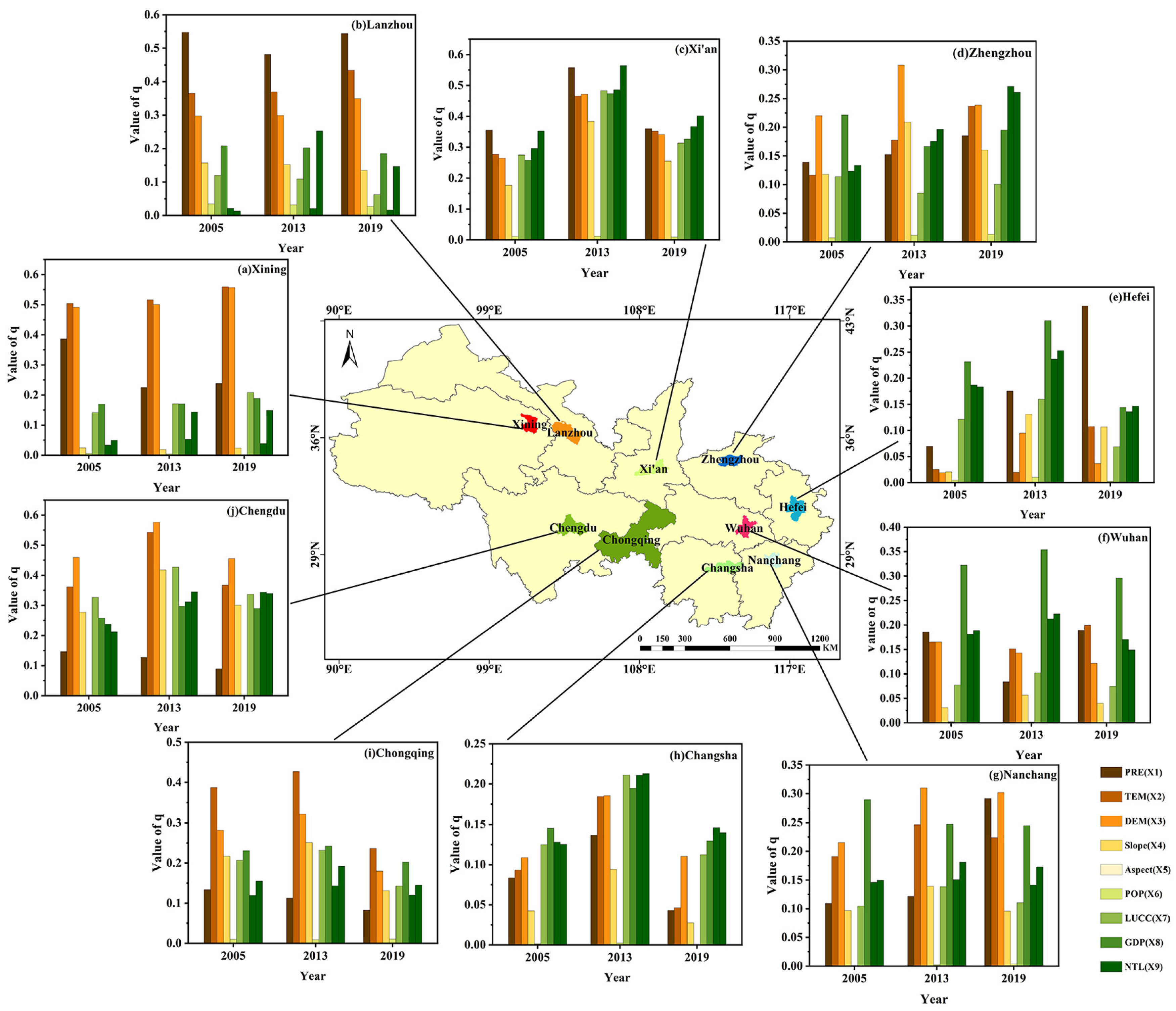 Sustainability 16 04845 g007