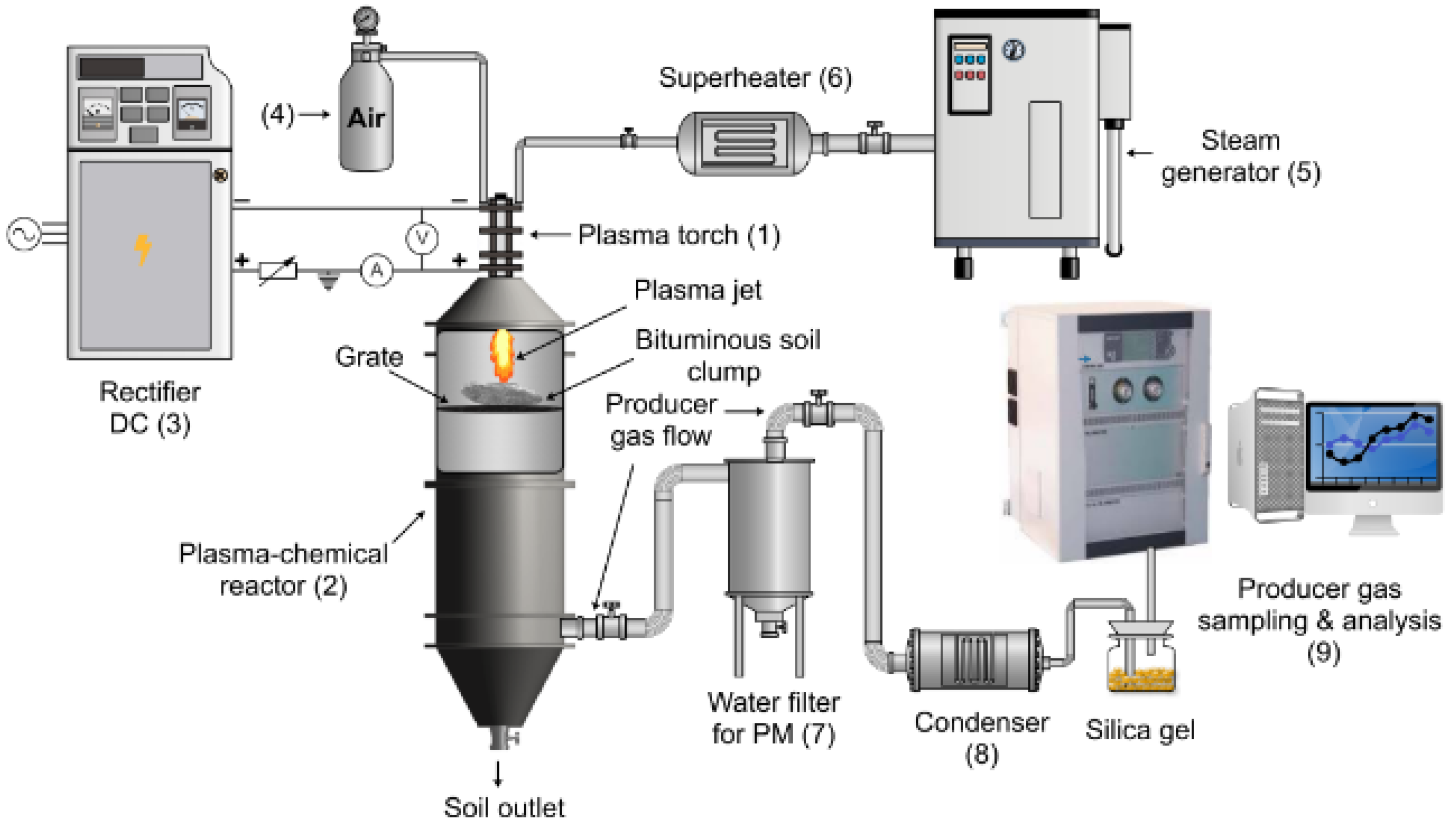 Sustainability 16 04855 g001