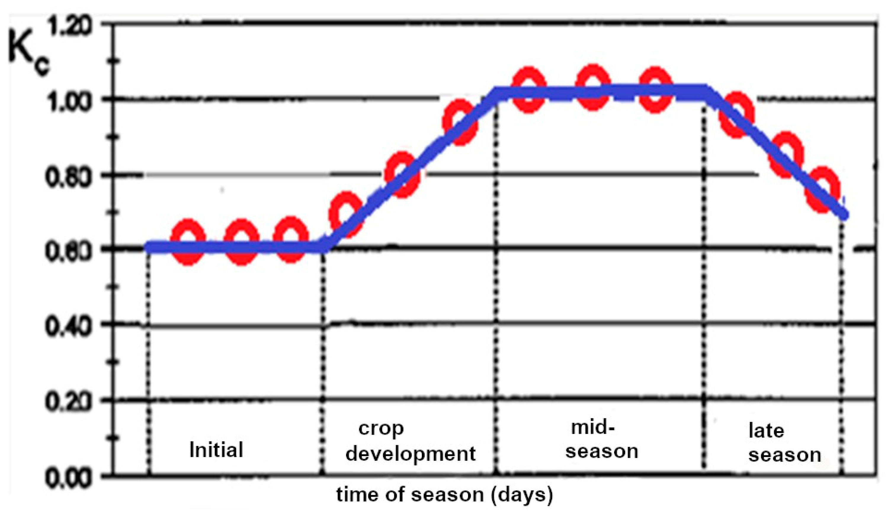 Sustainability 16 04856 g004 Sustainability 16 04856 g004