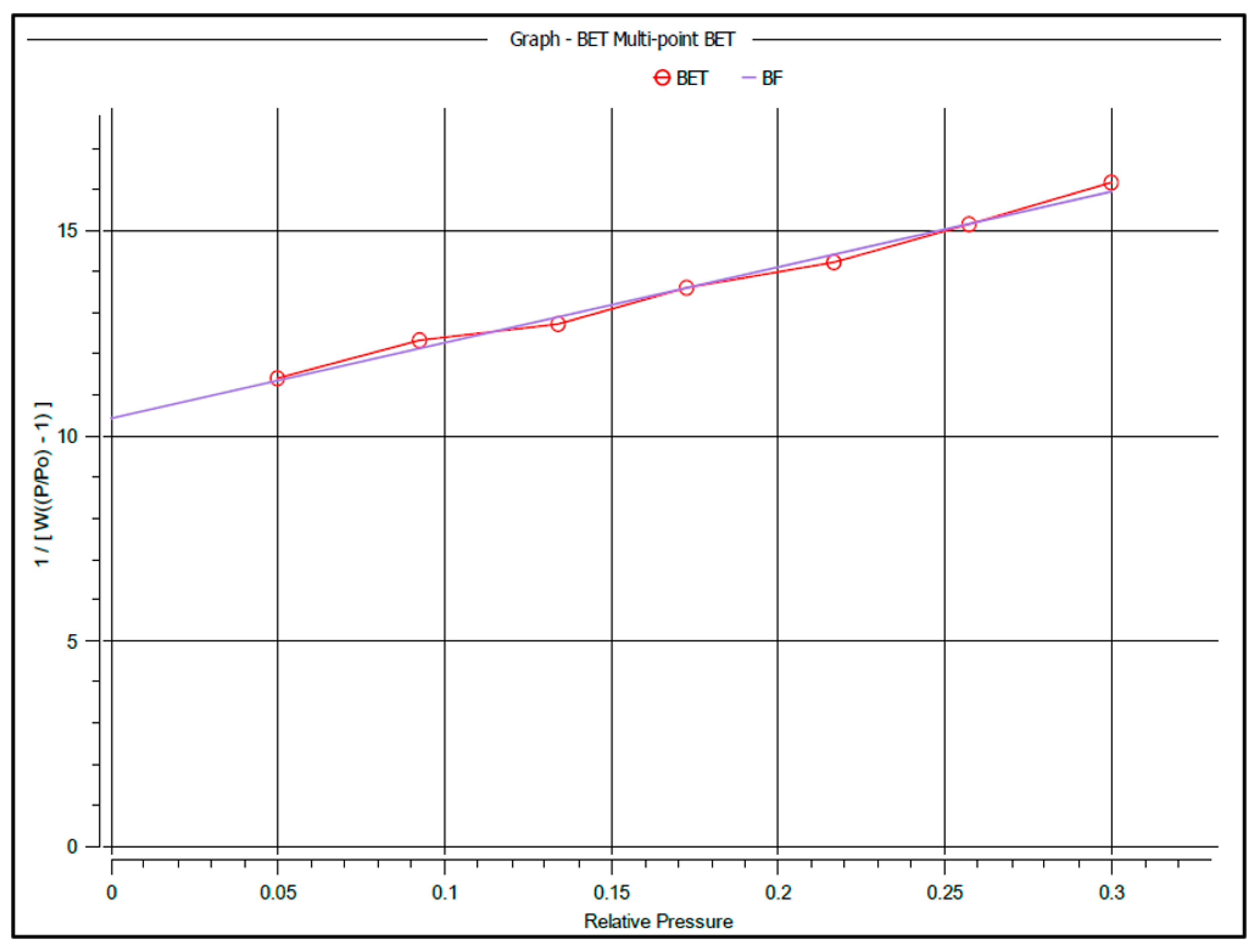 Sustainability 16 04856 g006 Sustainability 16 04856 g006