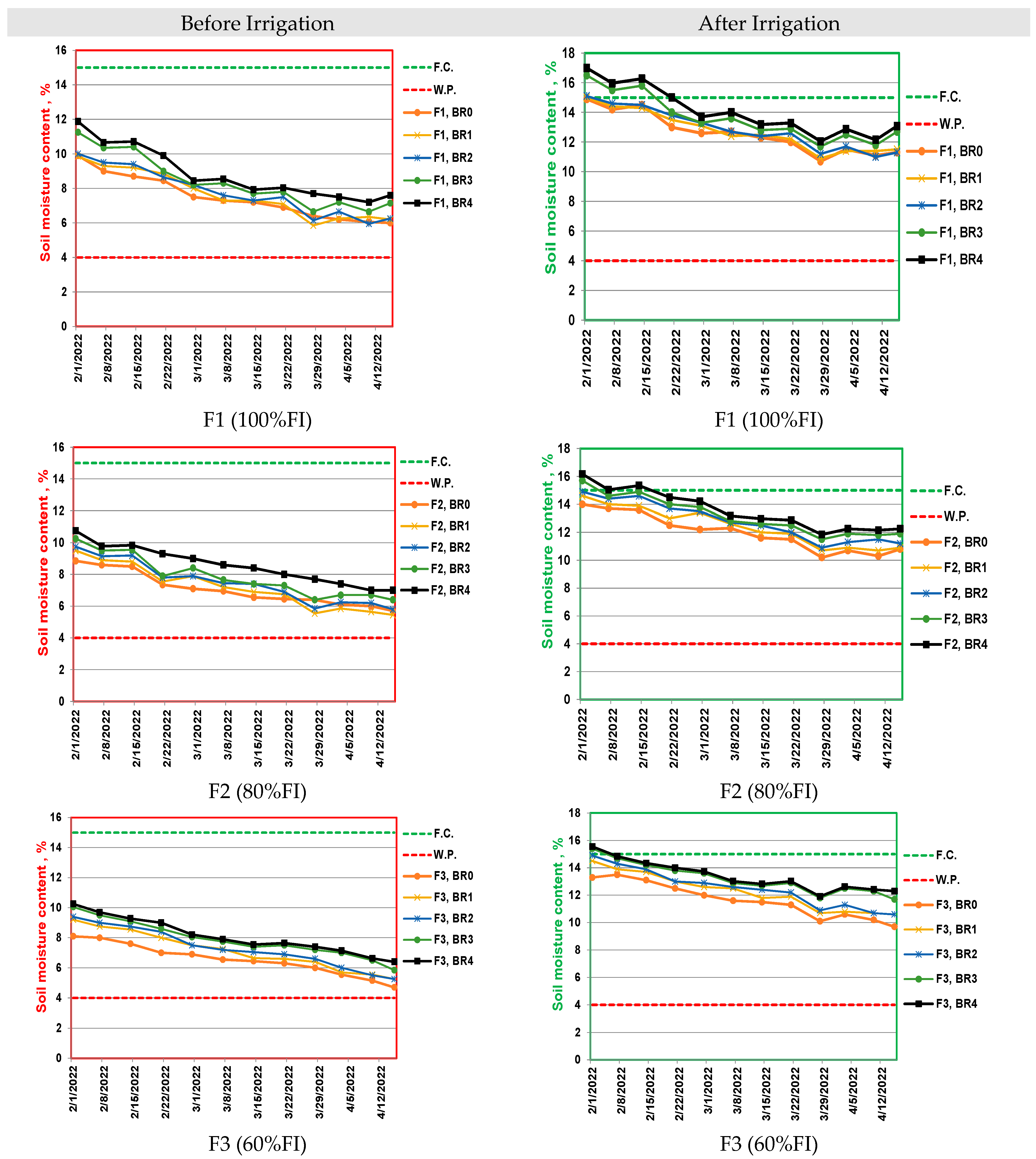 Sustainability 16 04856 g007 Sustainability 16 04856 g007