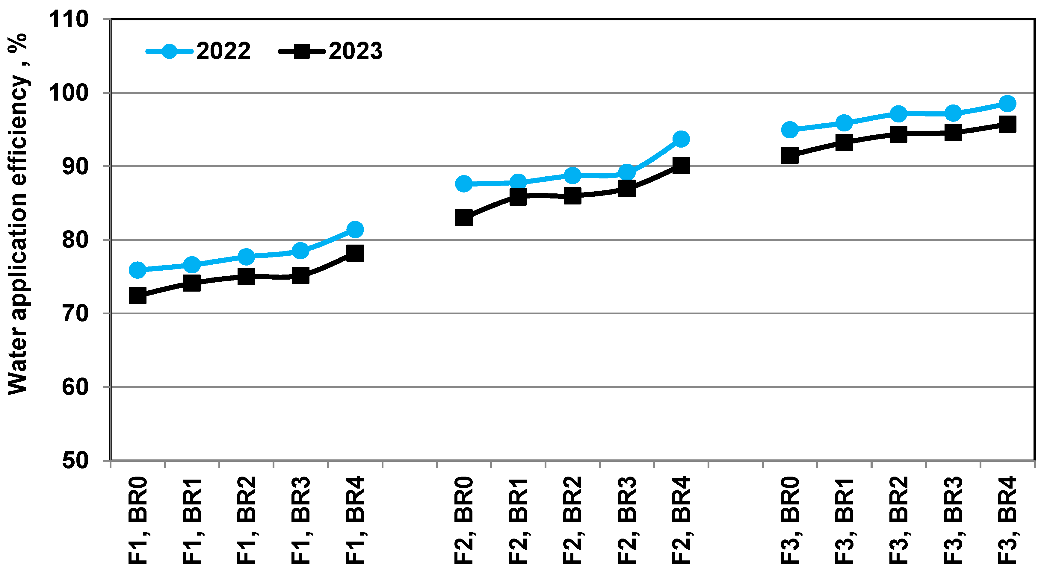 Sustainability 16 04856 g008 Sustainability 16 04856 g008