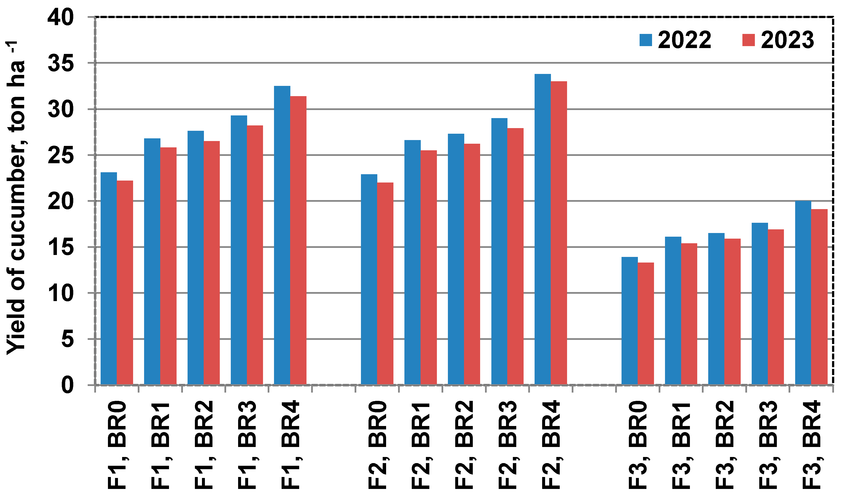 Sustainability 16 04856 g009 Sustainability 16 04856 g009