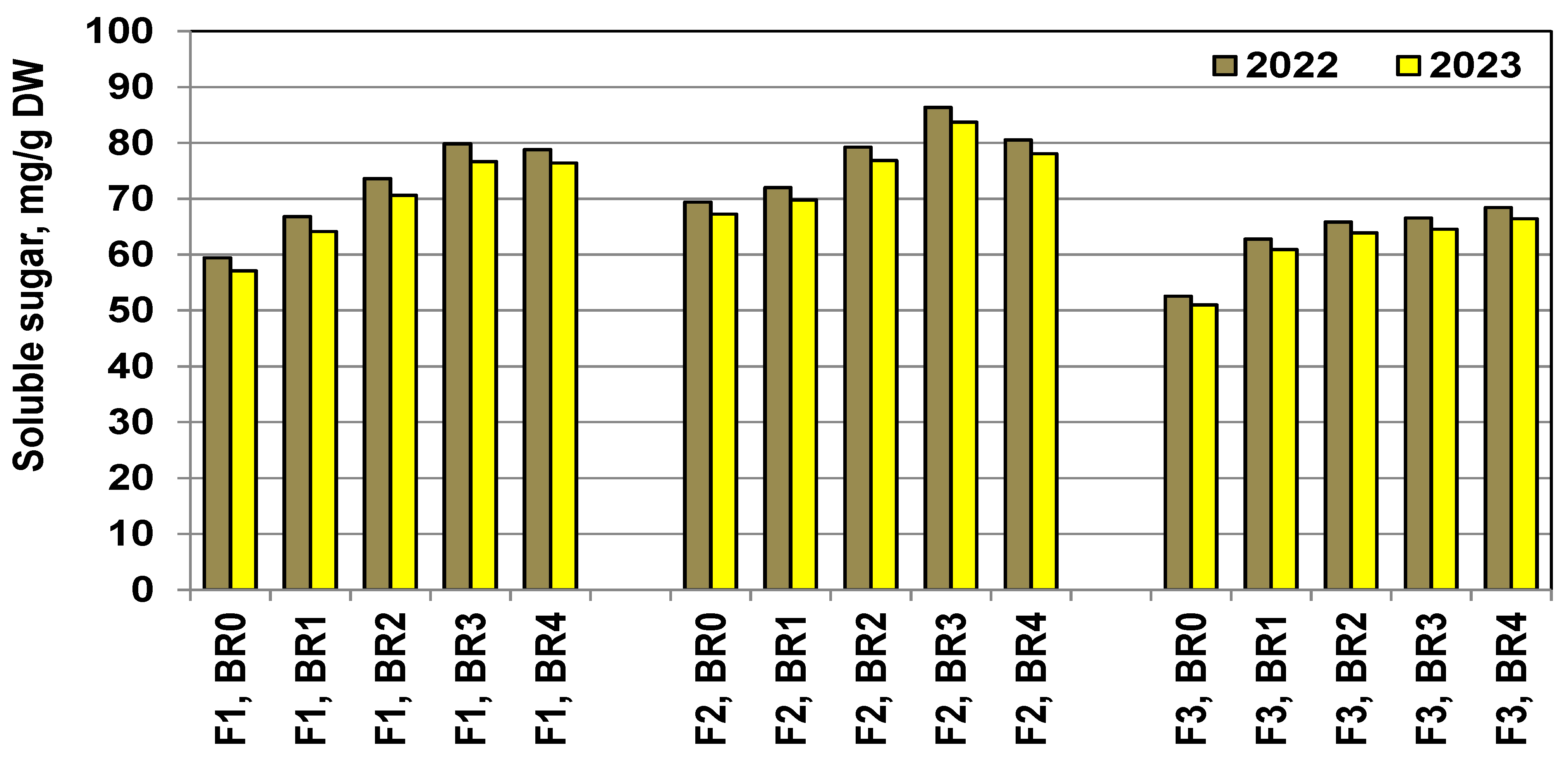 Sustainability 16 04856 g012 Sustainability 16 04856 g012
