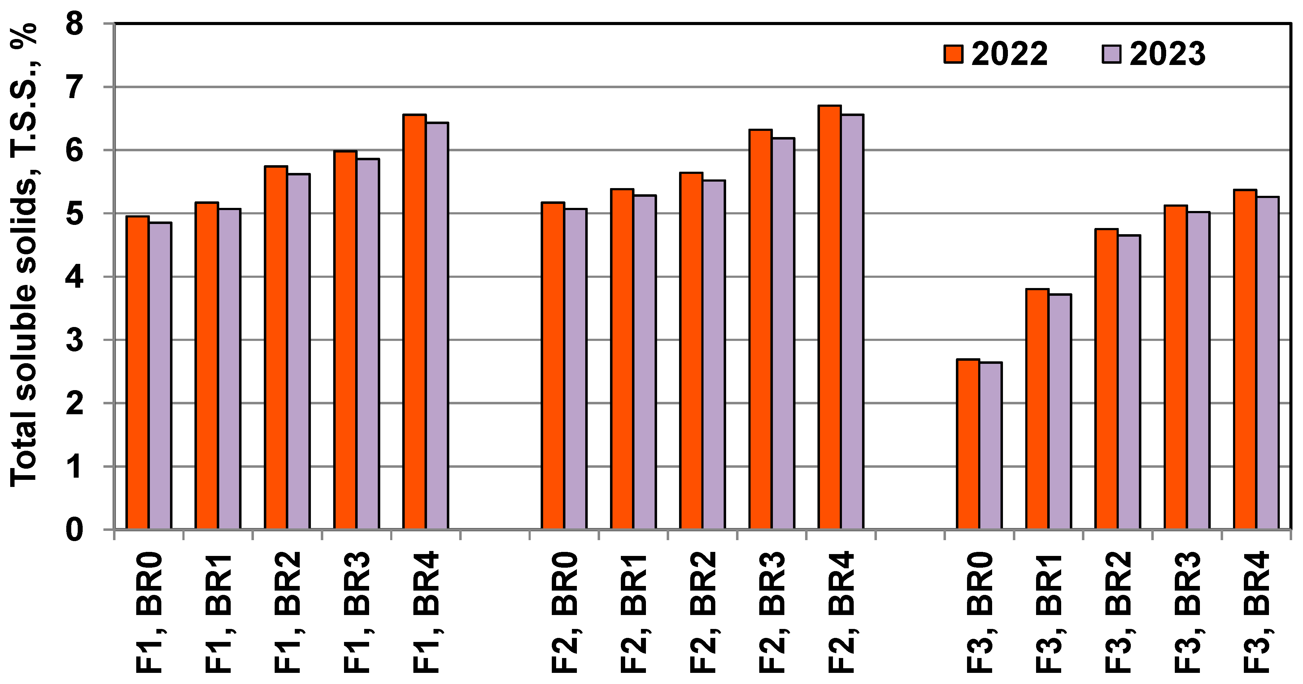 Sustainability 16 04856 g013 Sustainability 16 04856 g013