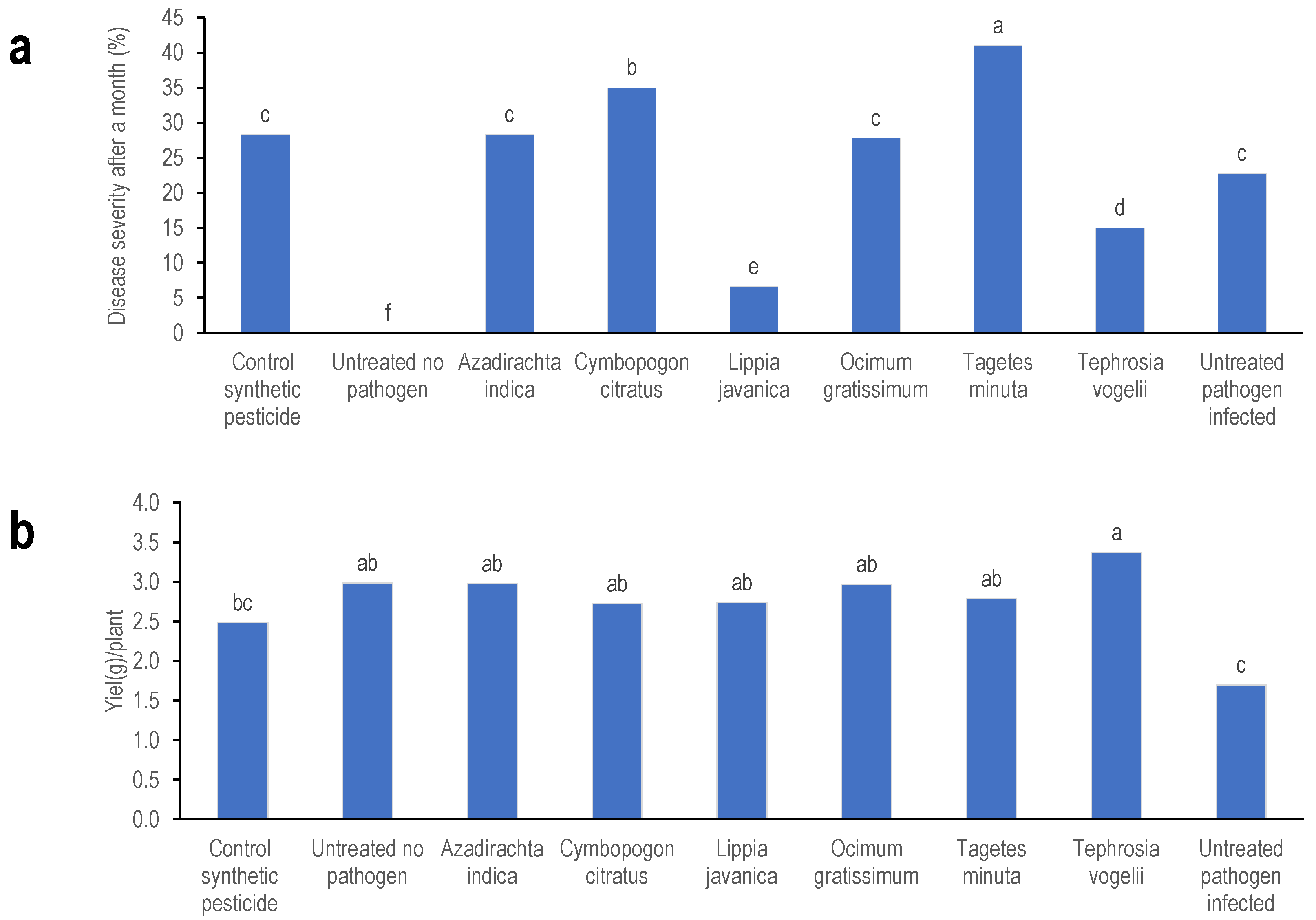 Sustainability 16 04866 g001