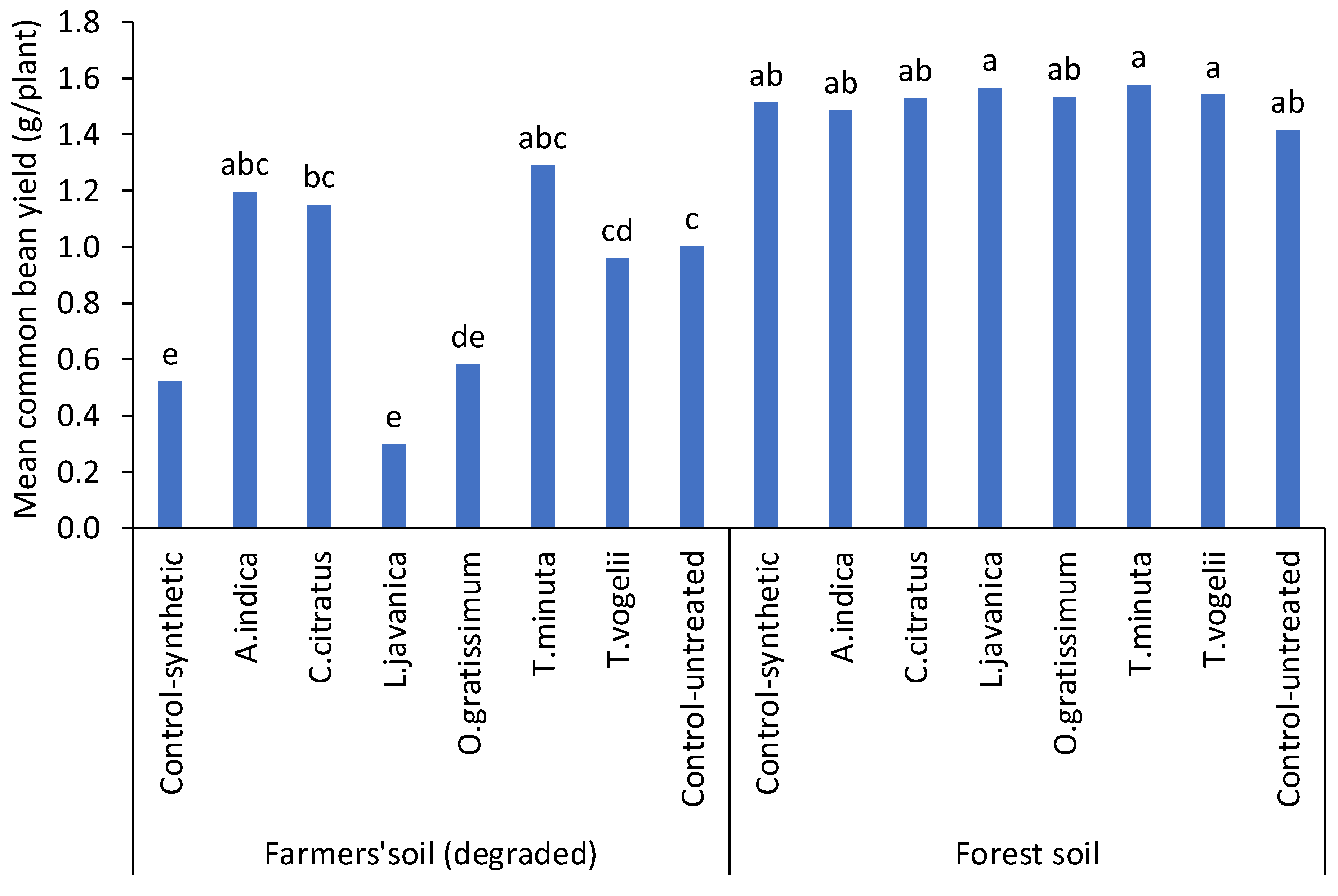 Sustainability 16 04866 g002