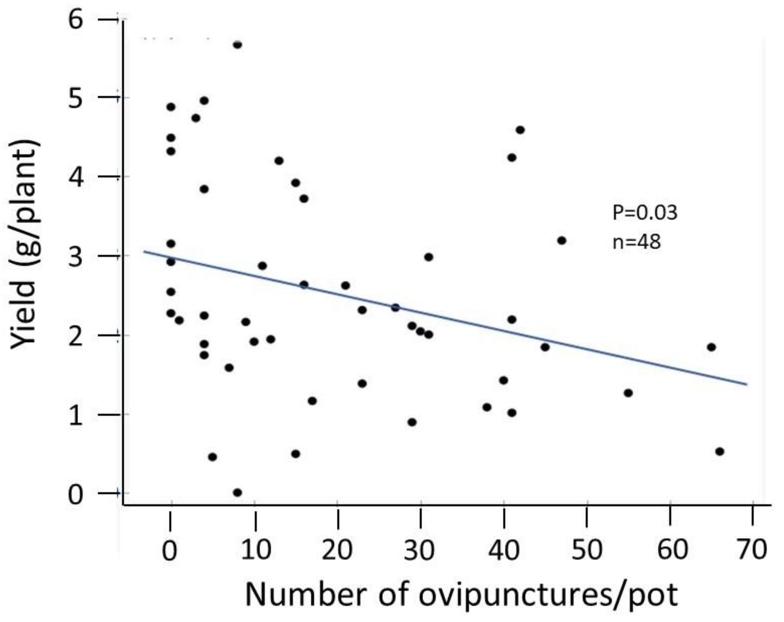 Sustainability 16 04866 g005