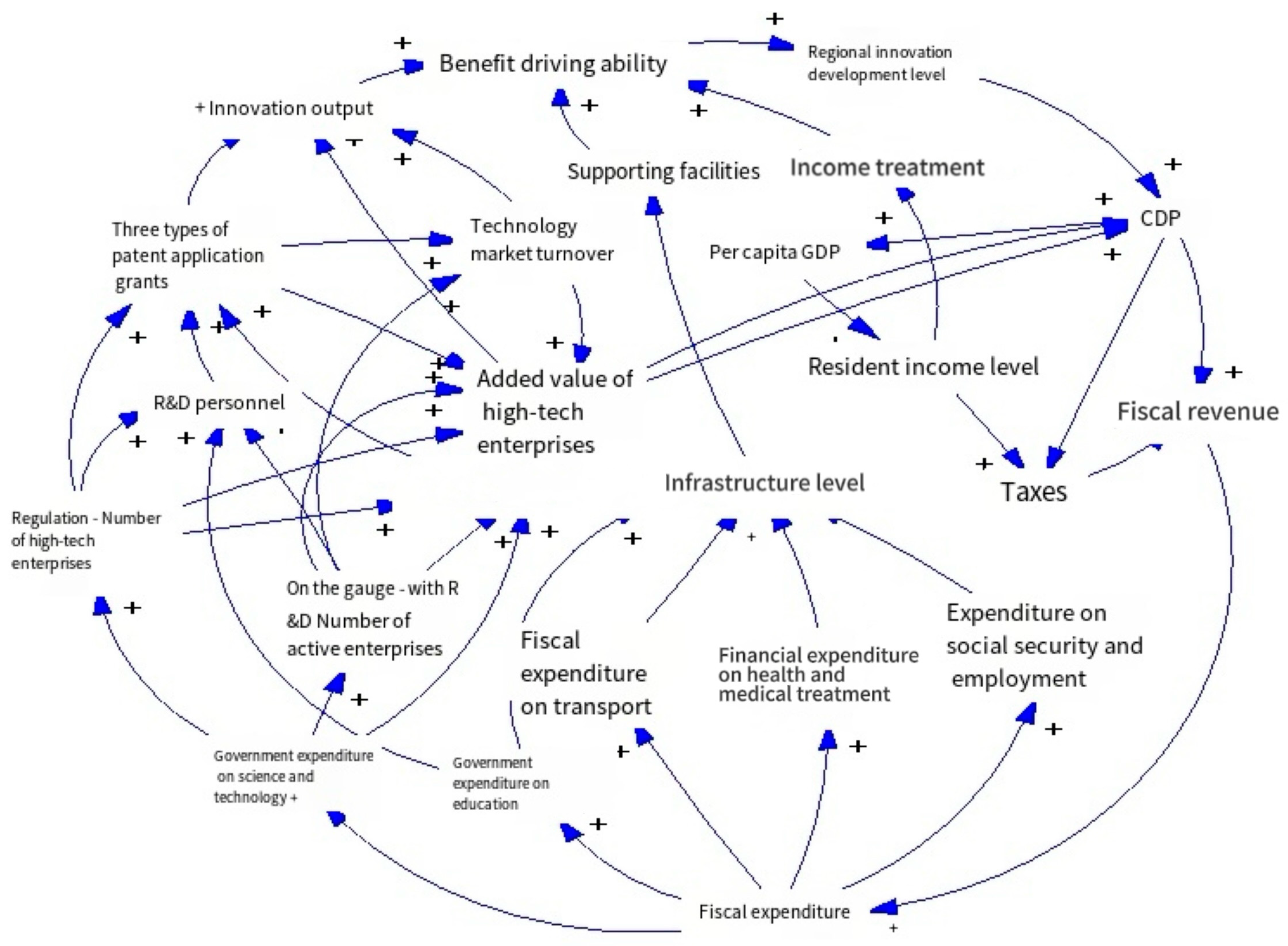 Sustainability 16 04869 g001