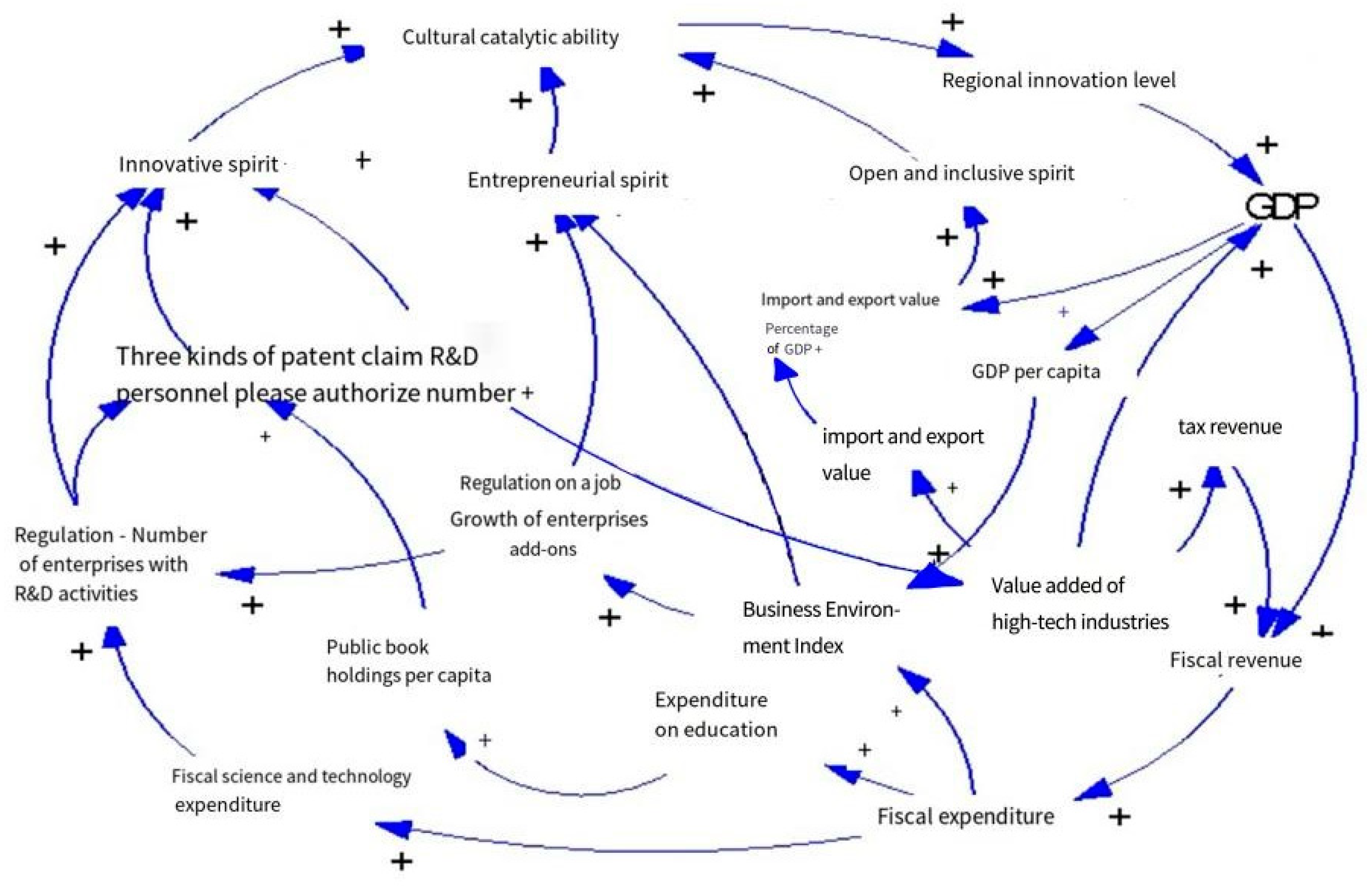 Sustainability 16 04869 g003