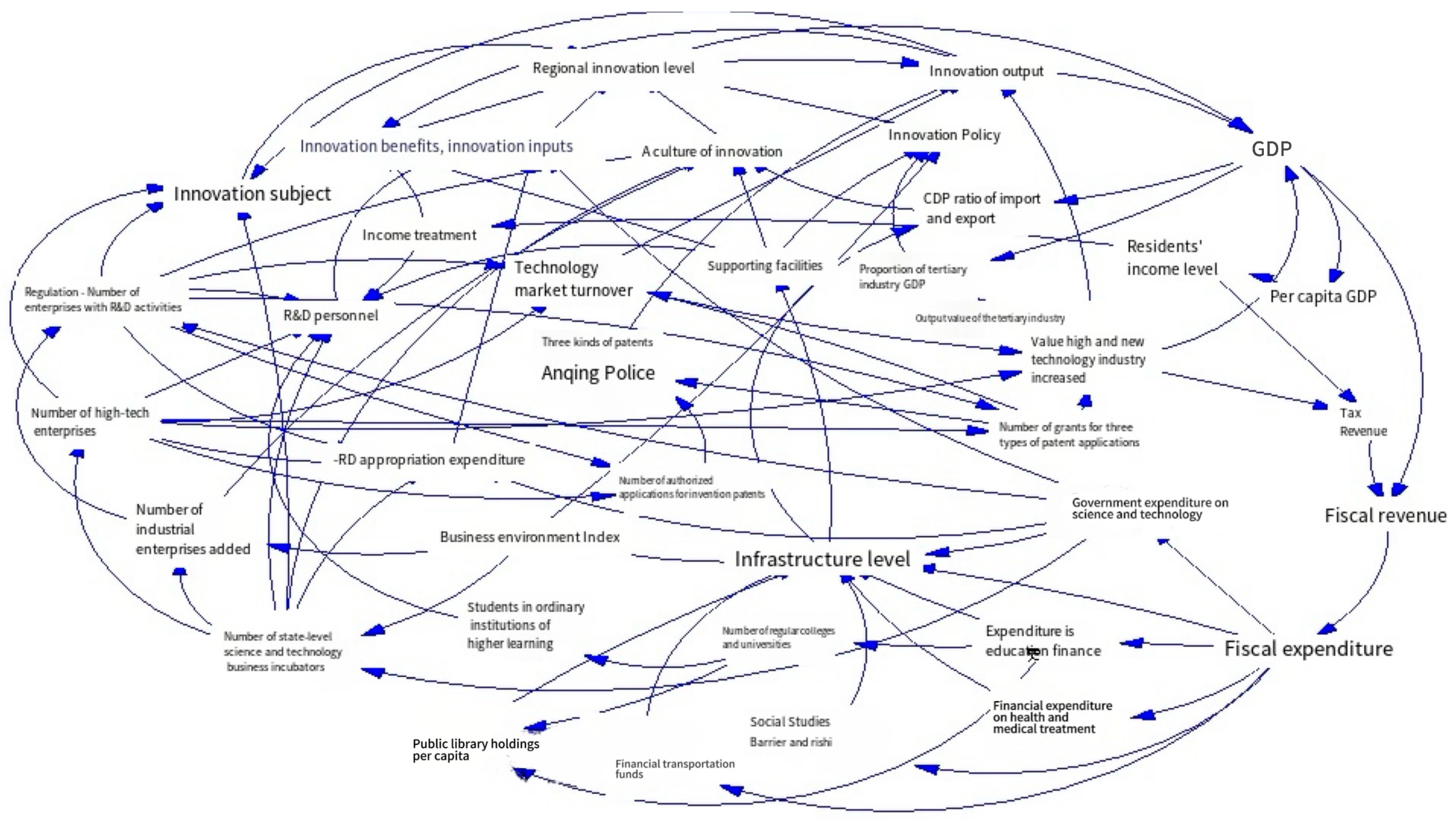 Sustainability 16 04869 g005