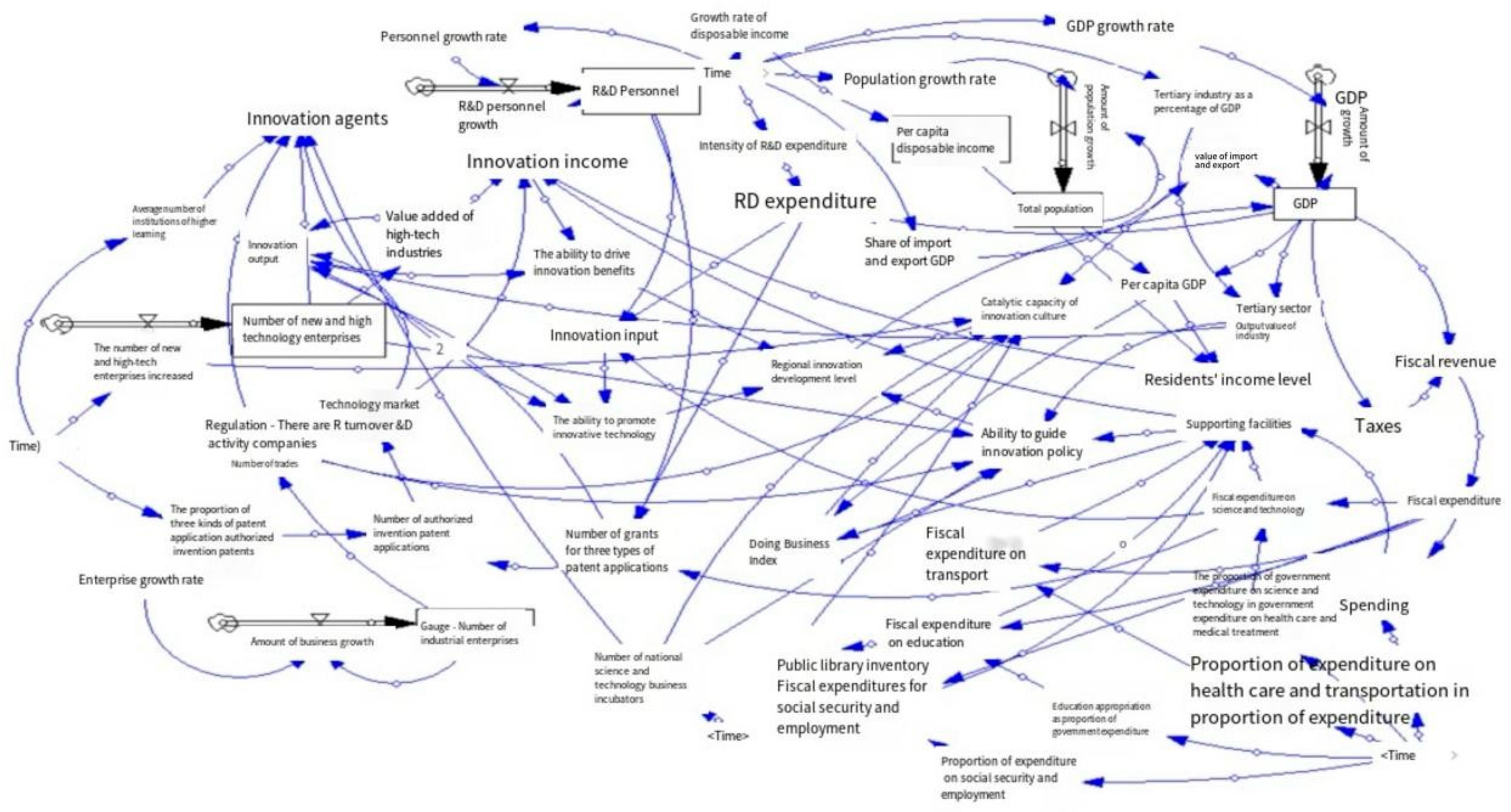 Sustainability 16 04869 g006