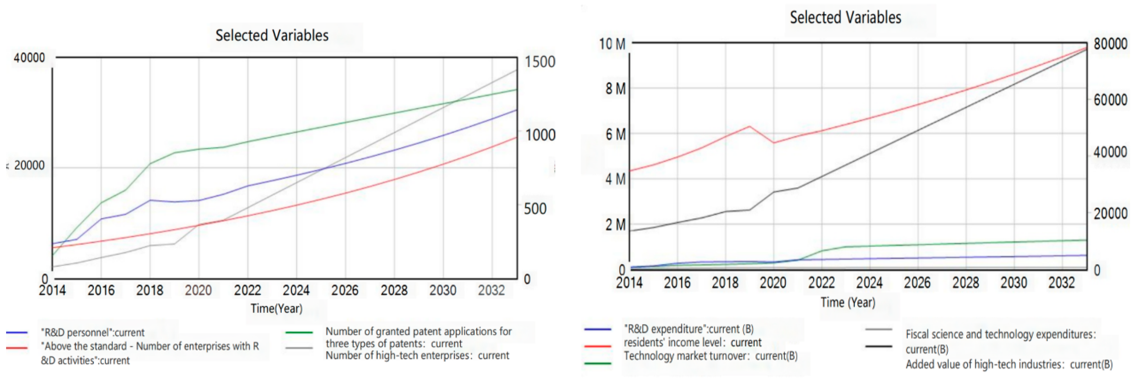 Sustainability 16 04869 g008