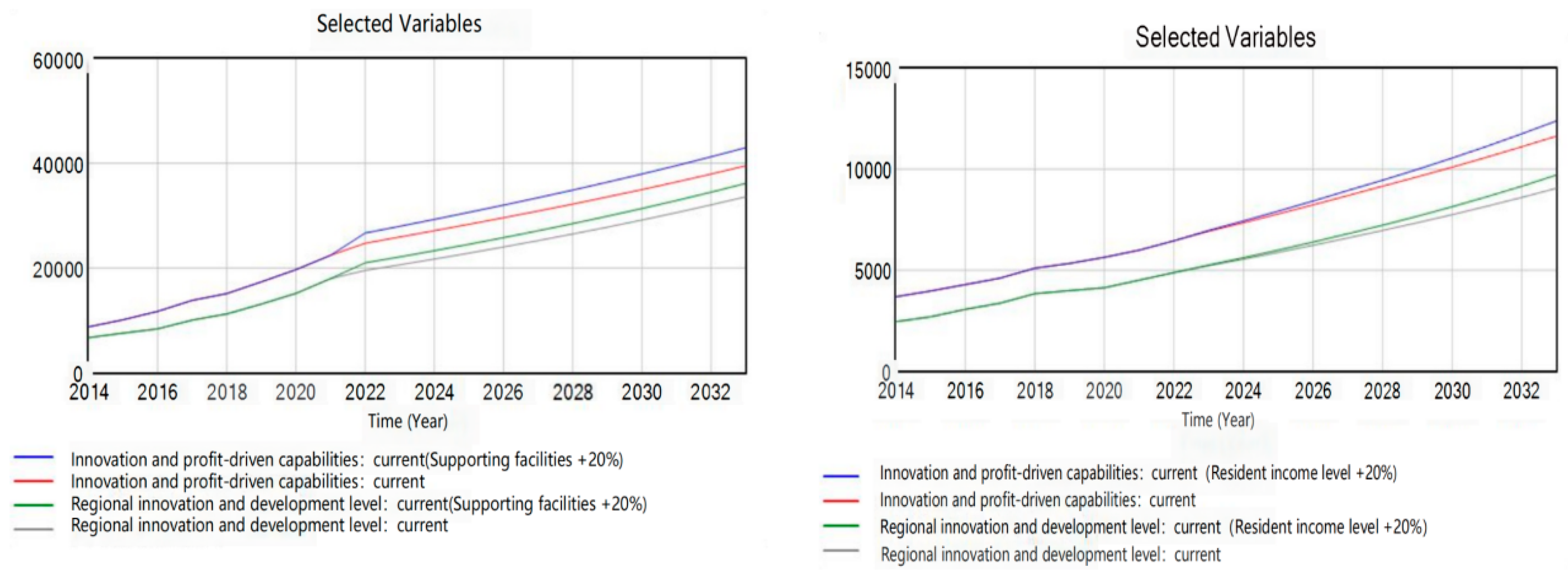 Sustainability 16 04869 g010