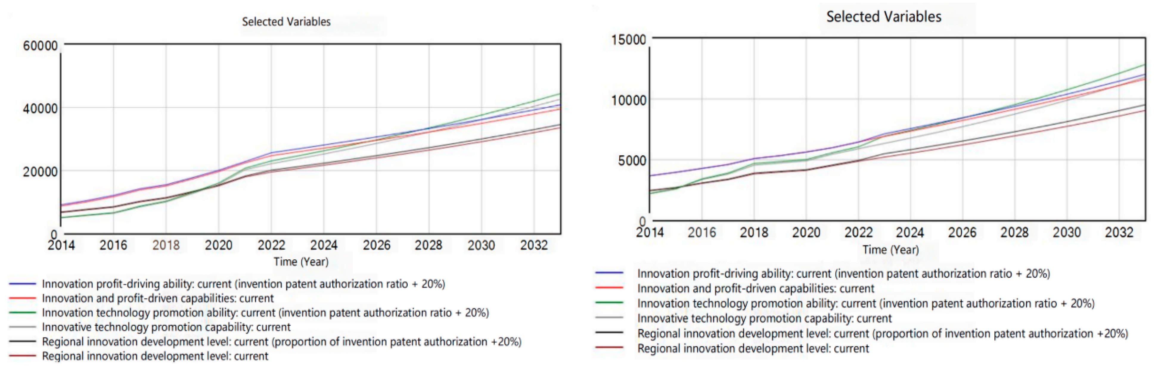 Sustainability 16 04869 g012
