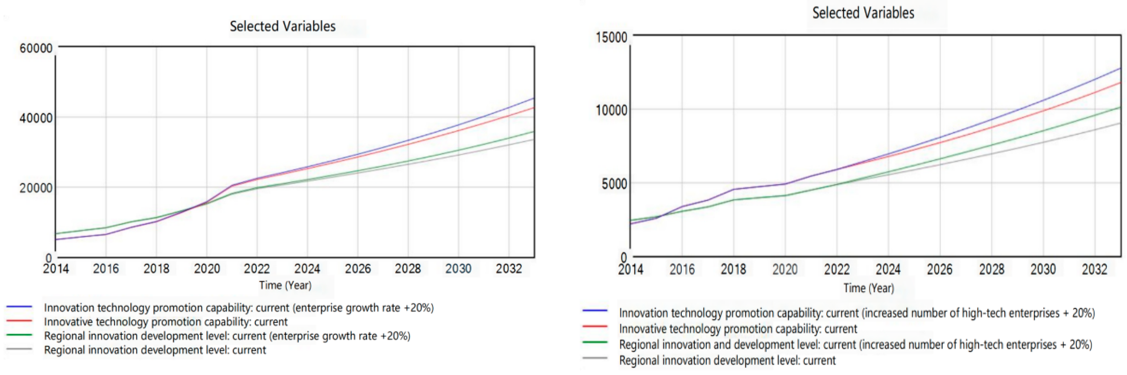 Sustainability 16 04869 g016