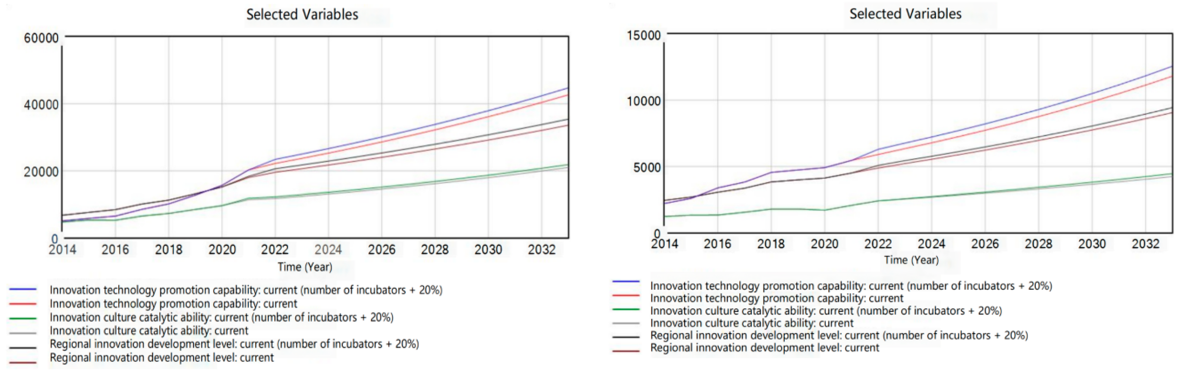 Sustainability 16 04869 g017
