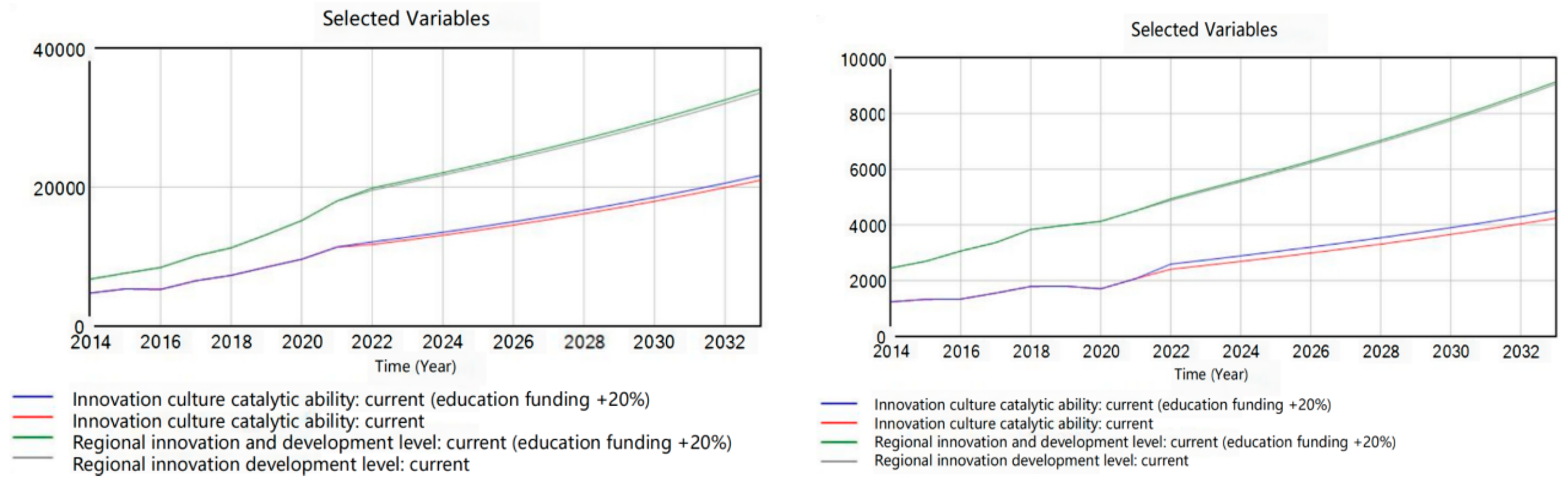 Sustainability 16 04869 g019
