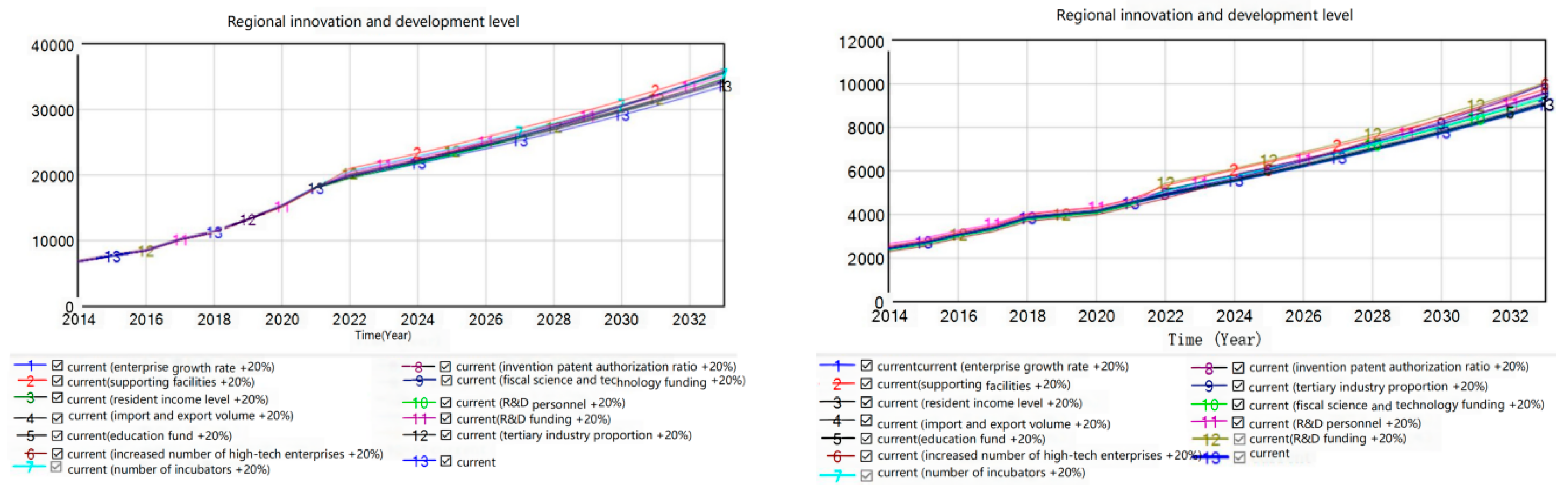 Sustainability 16 04869 g022