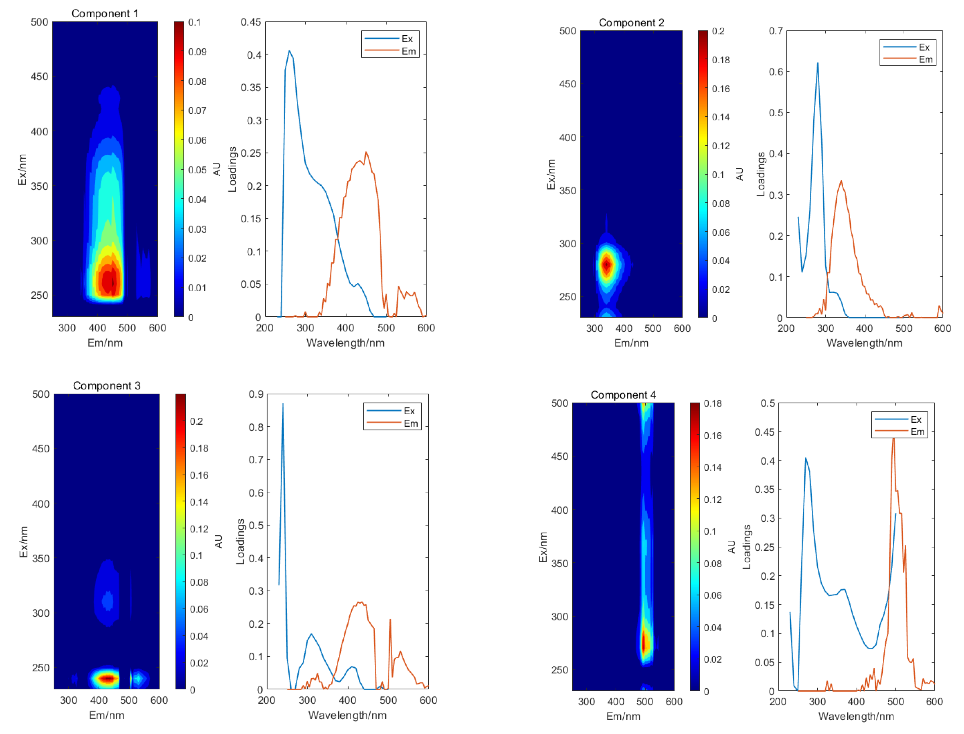Sustainability 16 04870 g002