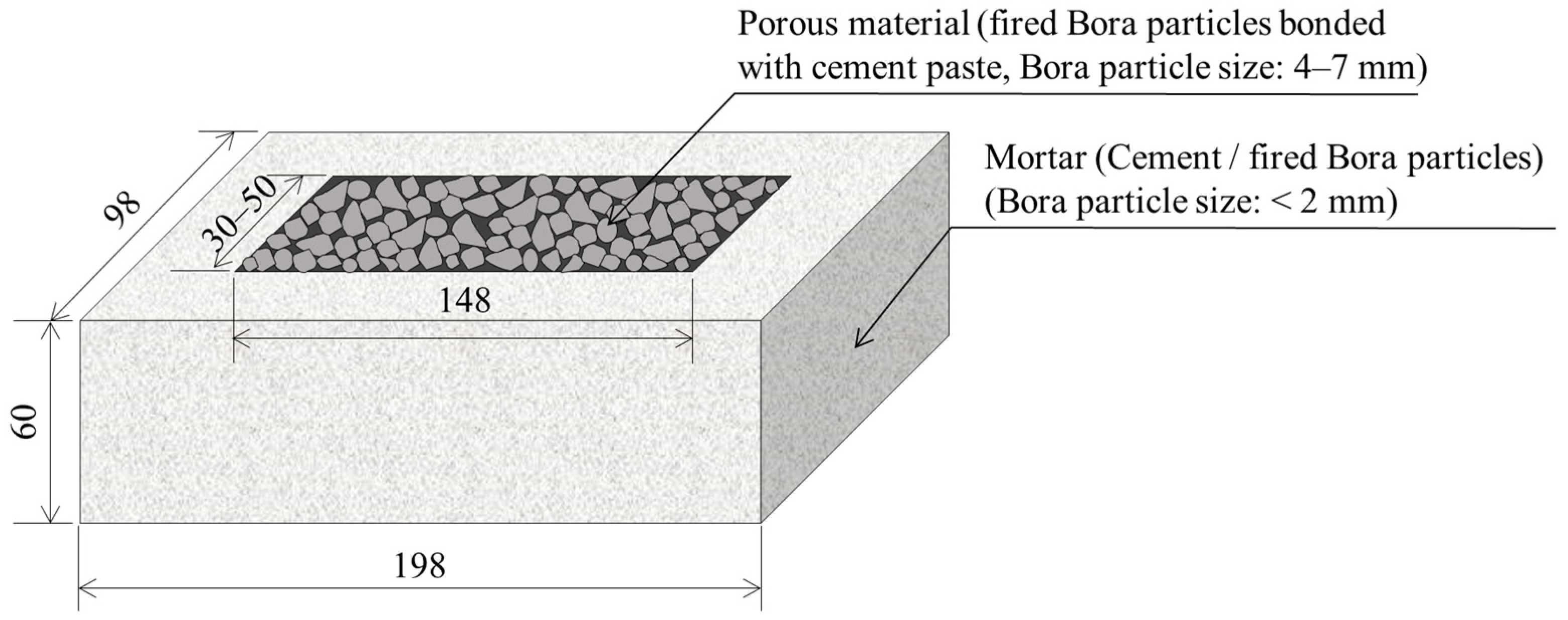 Sustainability 16 04888 g002