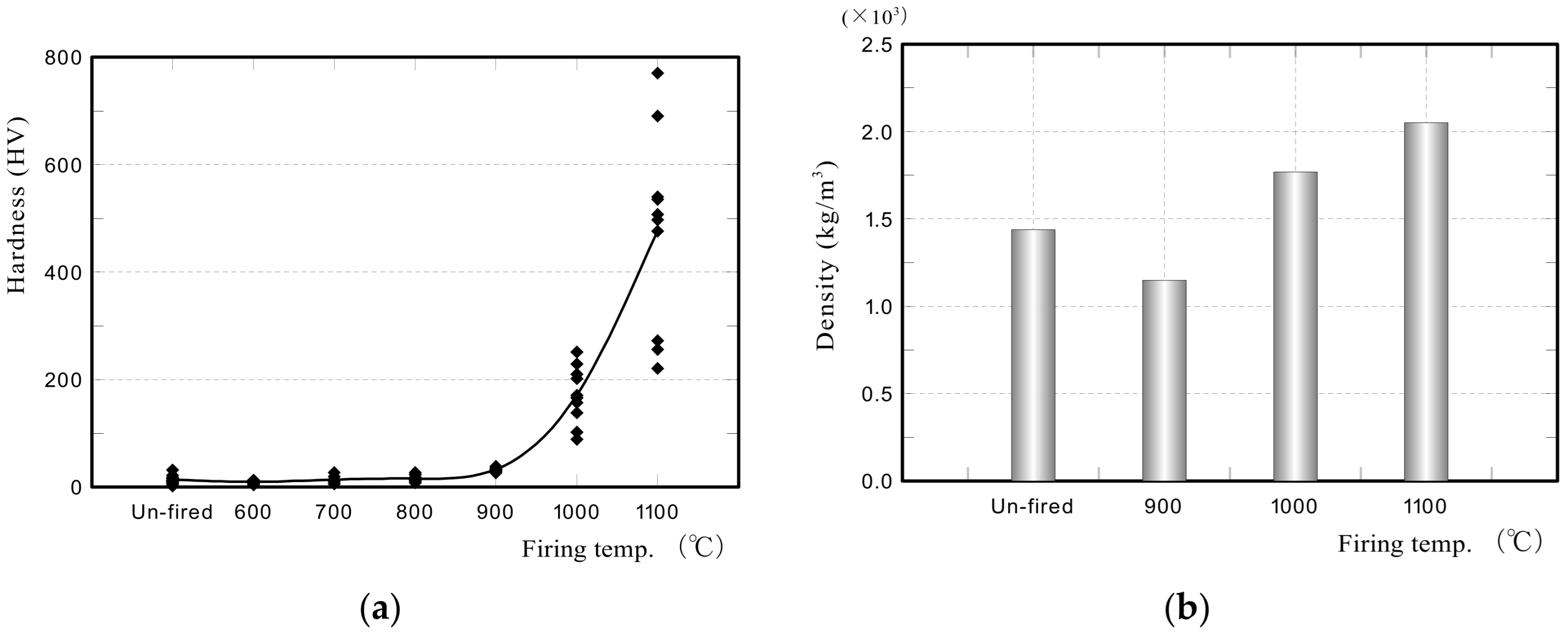 Sustainability 16 04888 g005