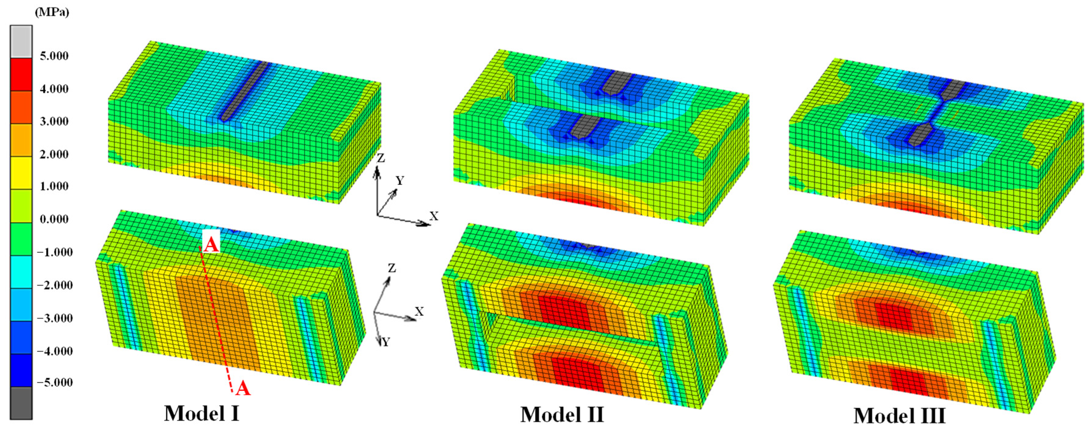 Sustainability 16 04888 g011